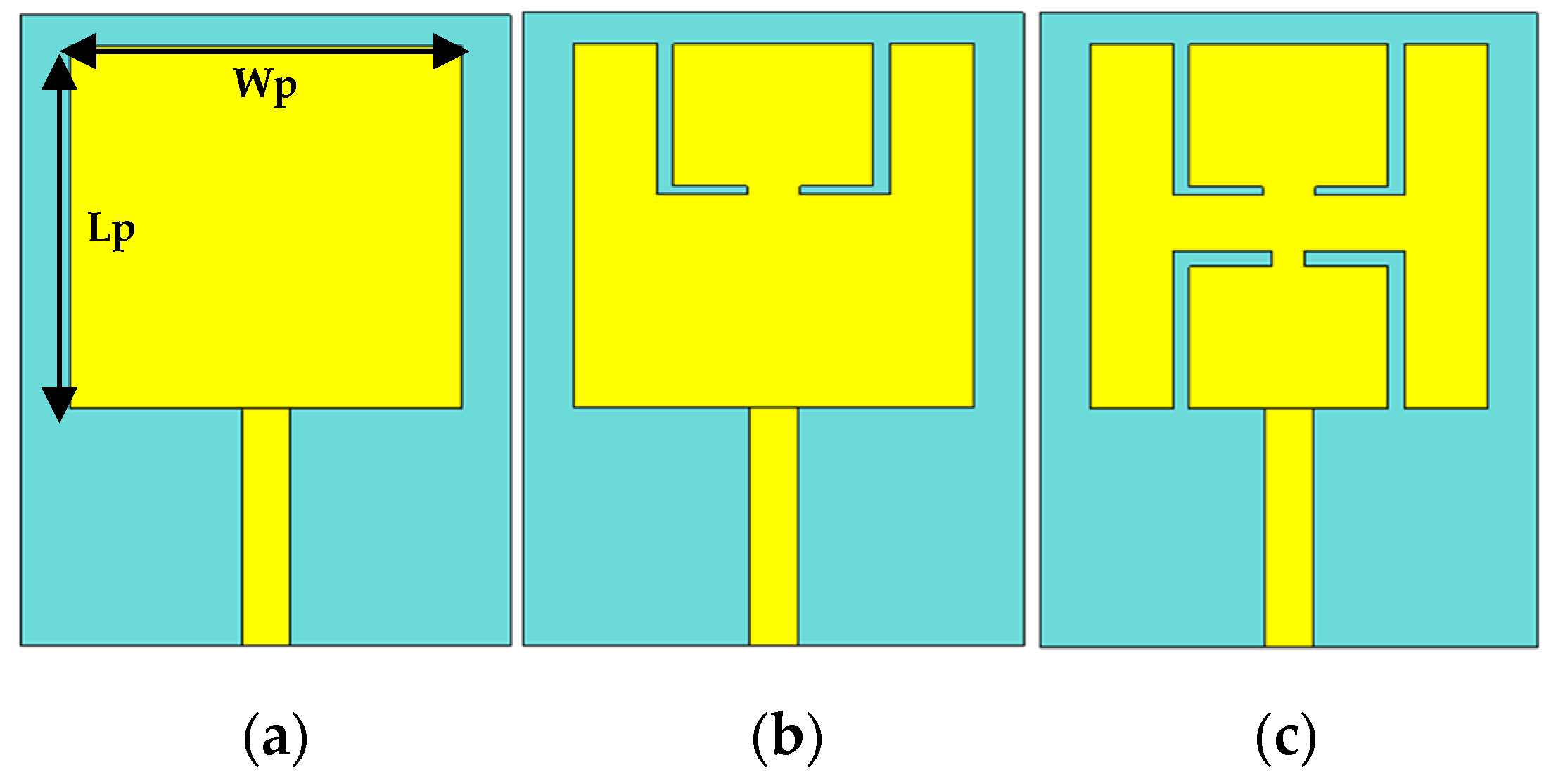 Sensors 21 07953 g003