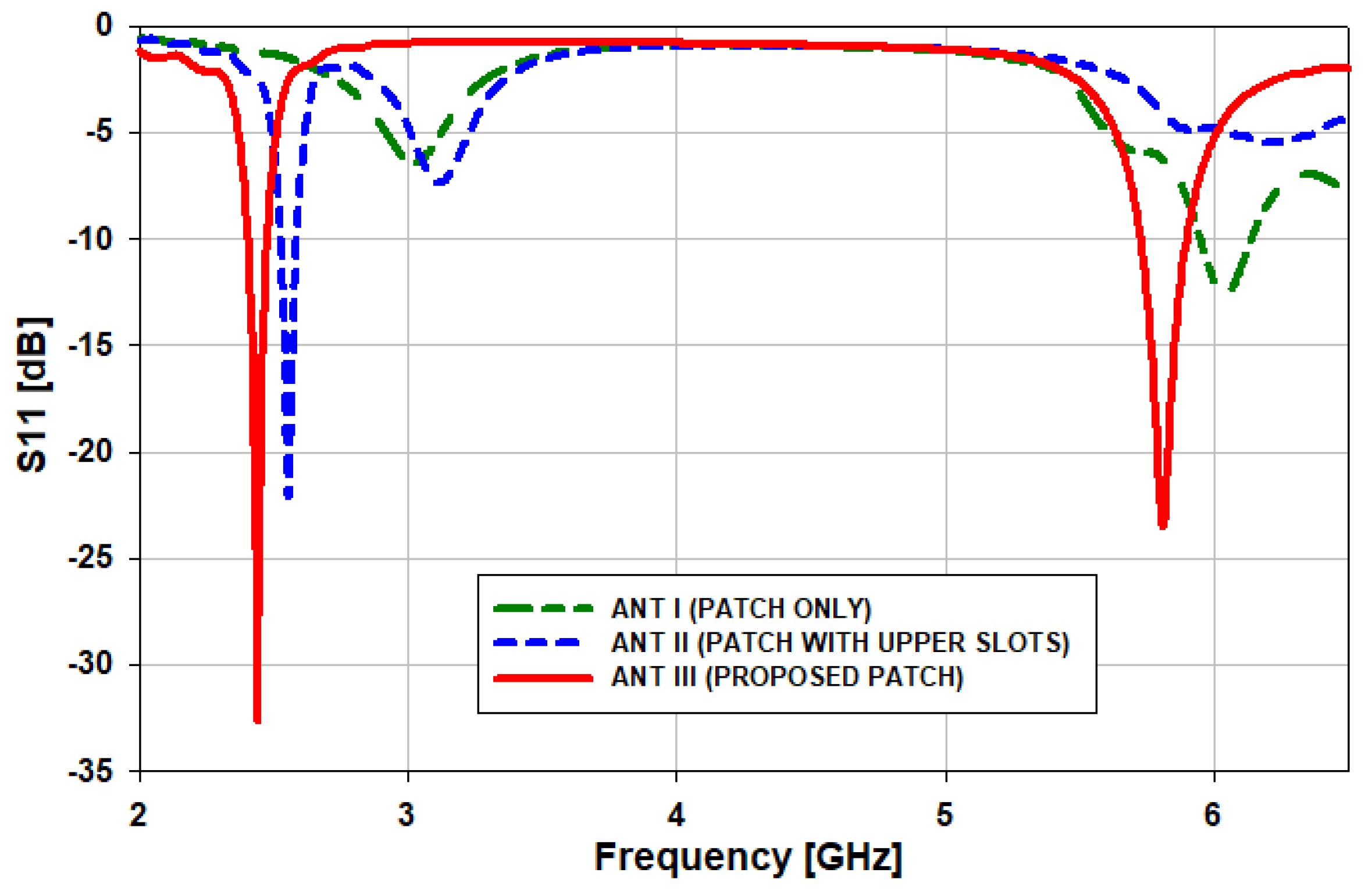 Sensors 21 07953 g004