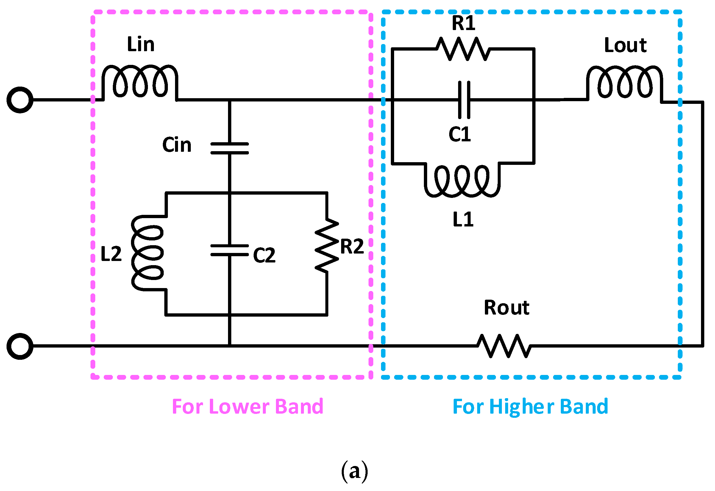 Sensors 21 07953 g007a