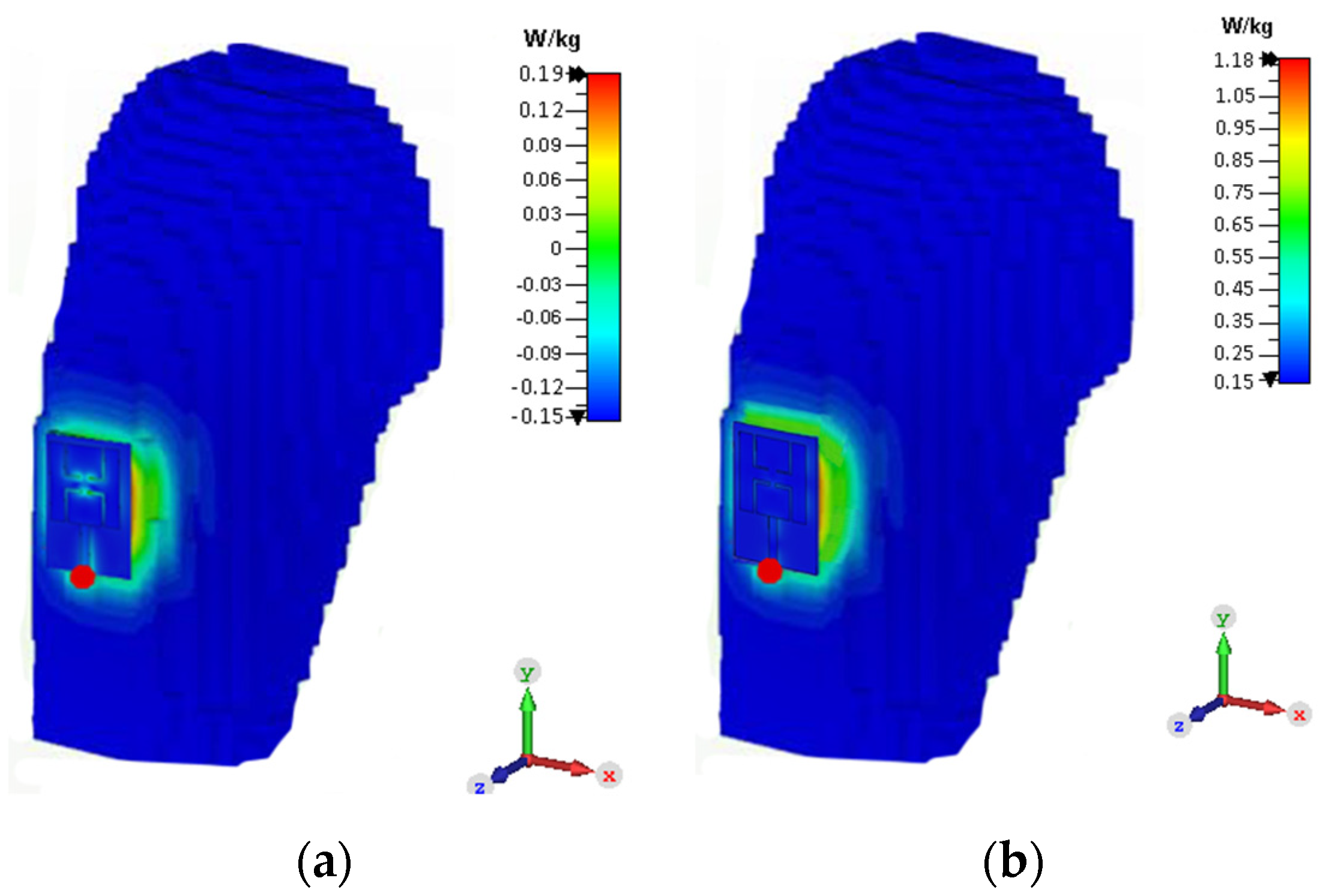 Sensors 21 07953 g014