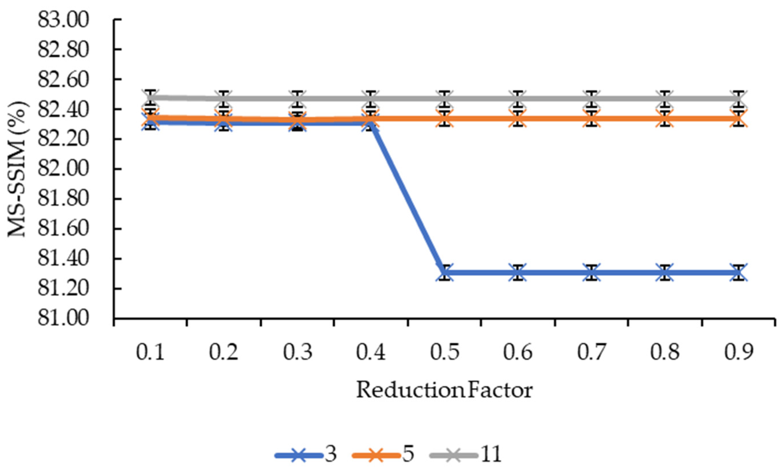 Sensors 21 07955 g006