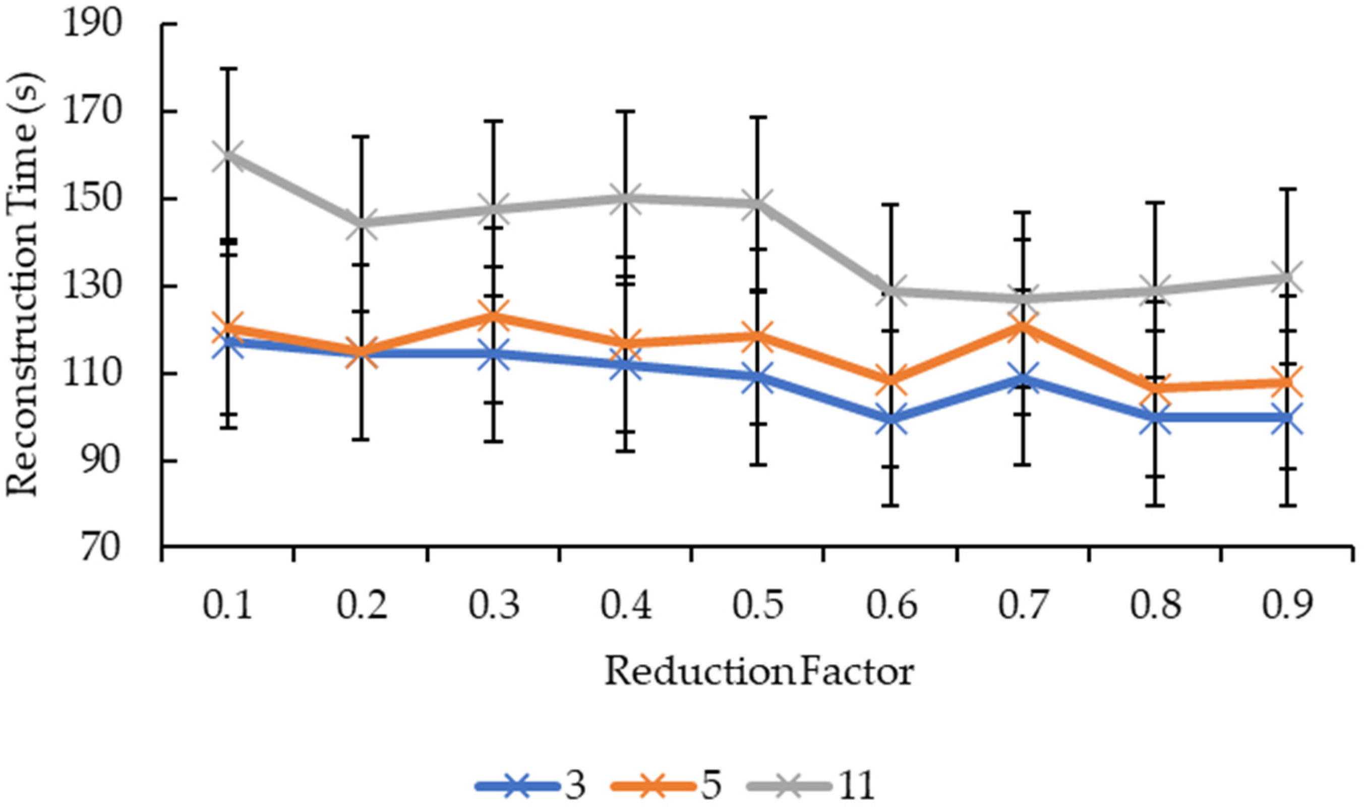 Sensors 21 07955 g008