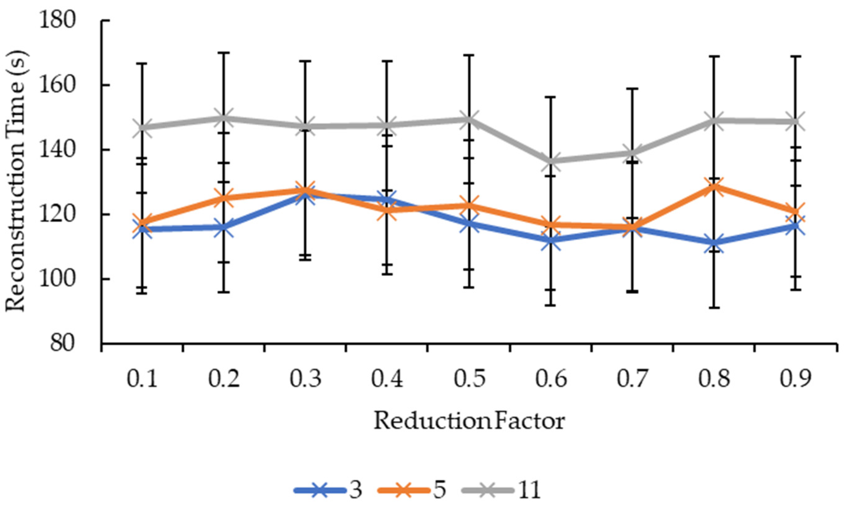 Sensors 21 07955 g010
