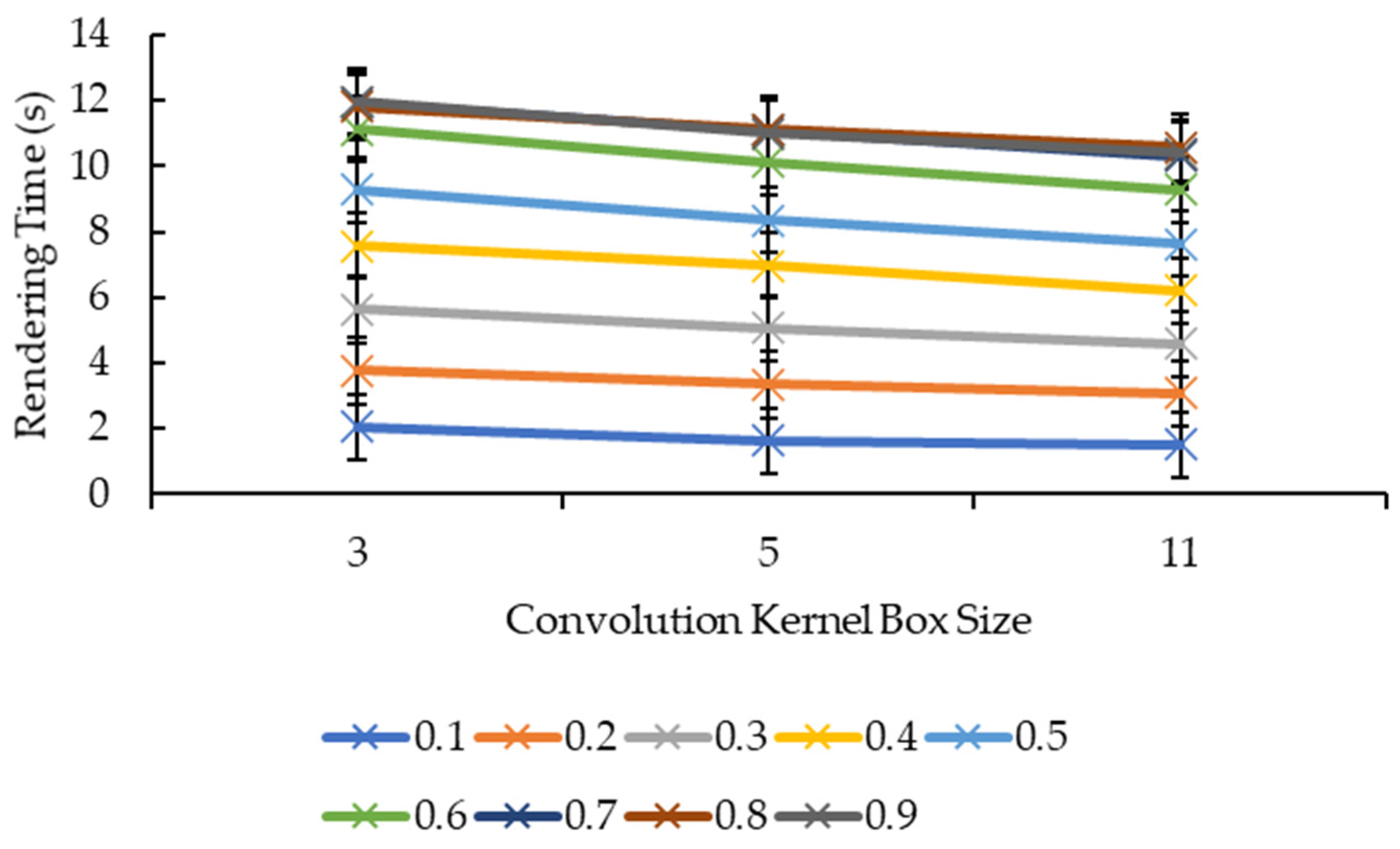 Sensors 21 07955 g011