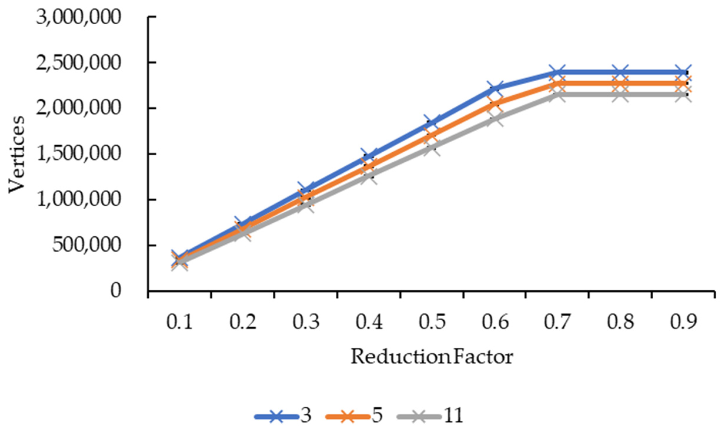 Sensors 21 07955 g016