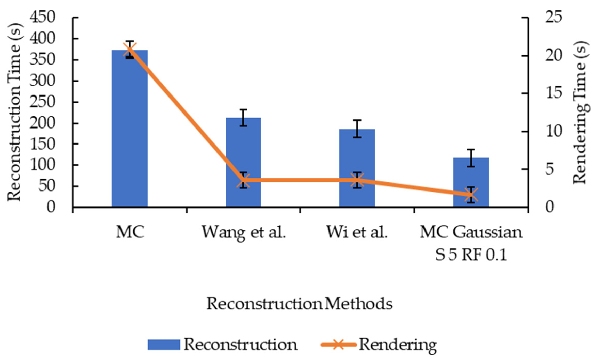 Sensors 21 07955 g020
