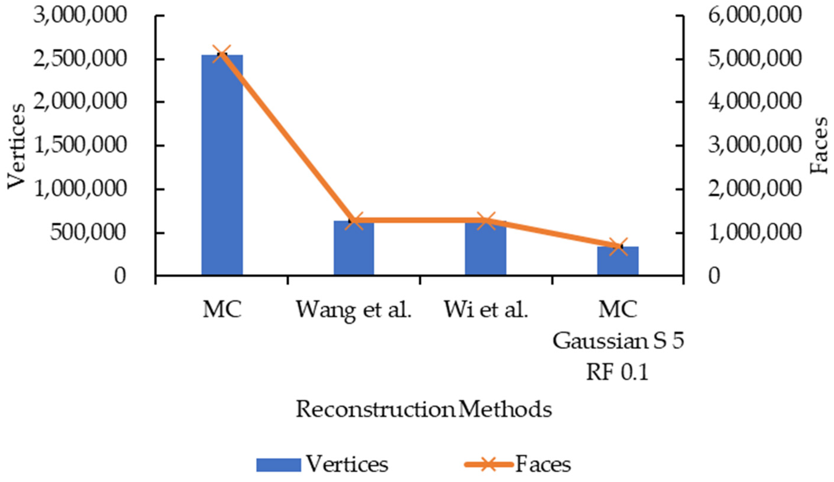 Sensors 21 07955 g021