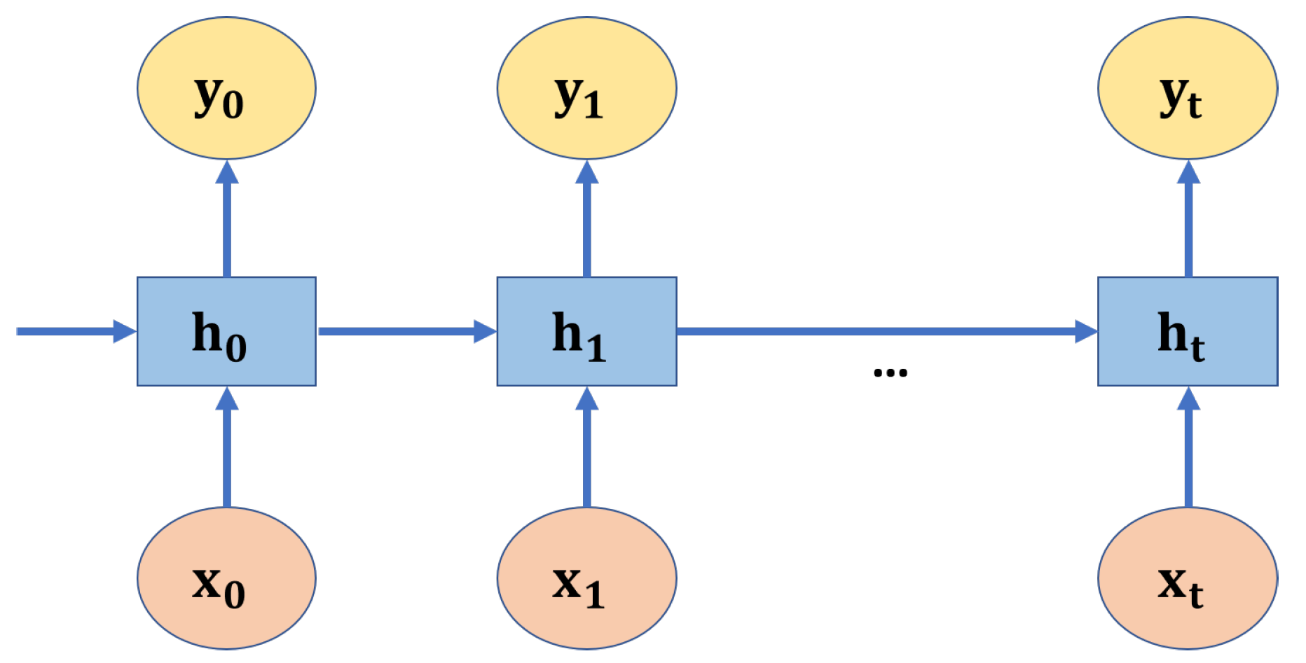 Sensors 21 07957 g002