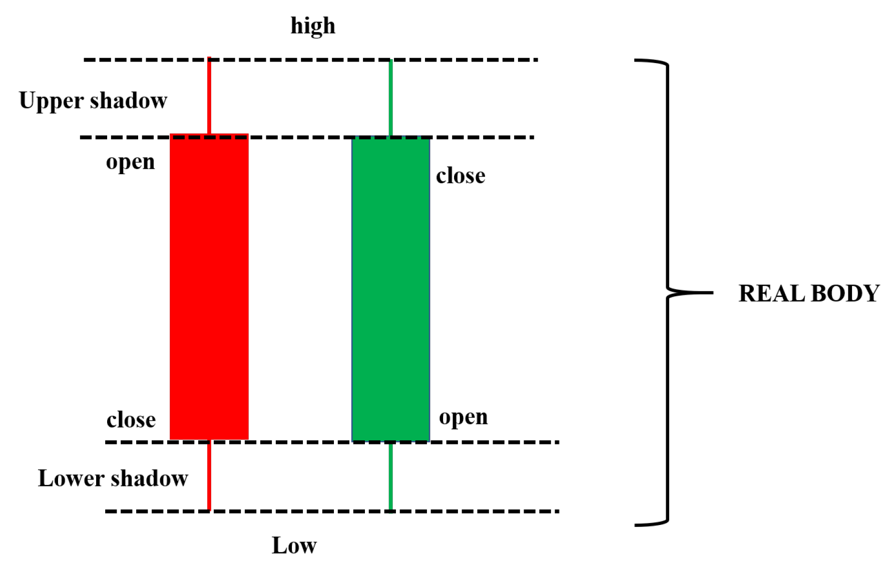 Sensors 21 07957 g004