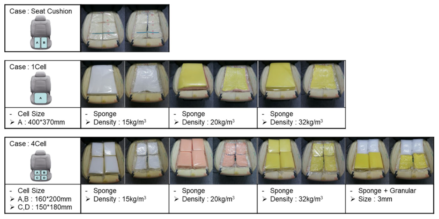 Sensors 21 07959 g001