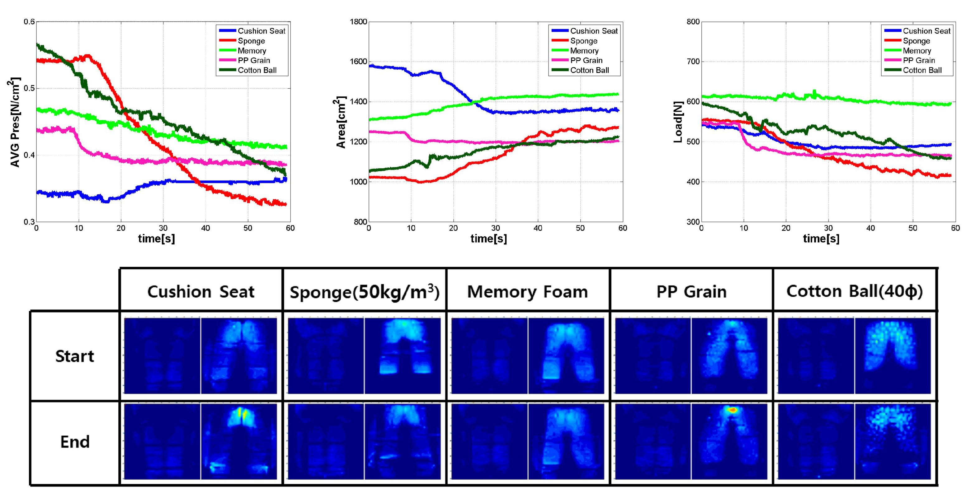 Sensors 21 07959 g010