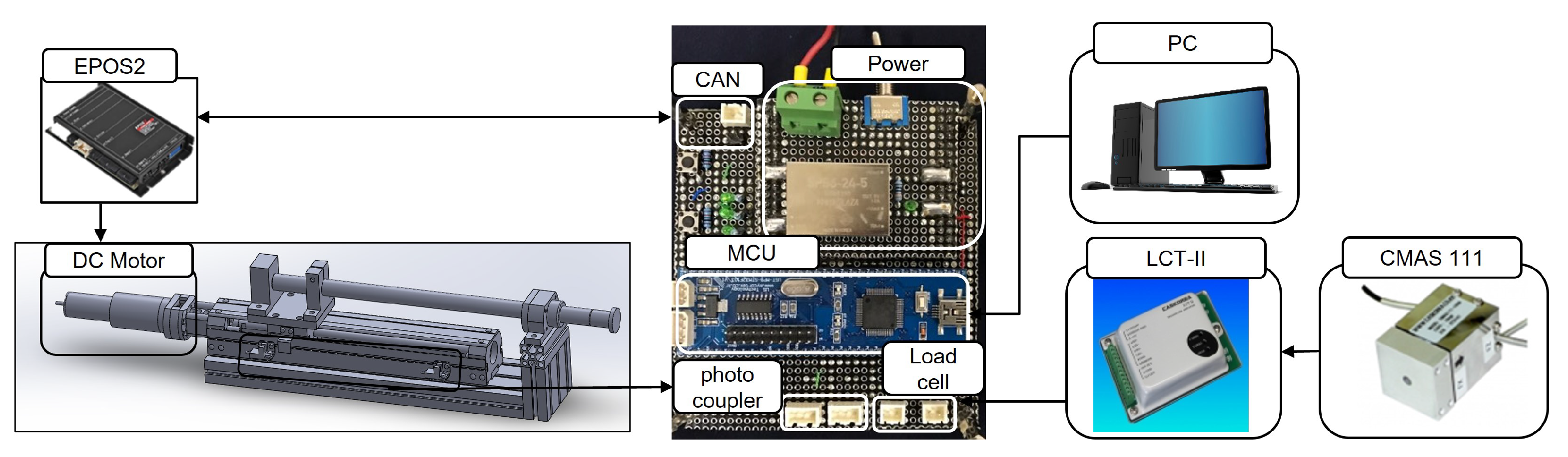 Sensors 21 07959 g013