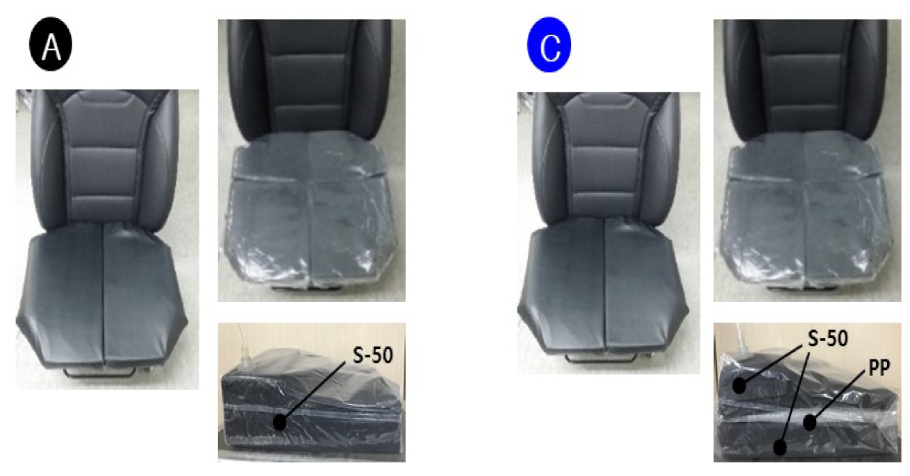 Sensors 21 07959 g017