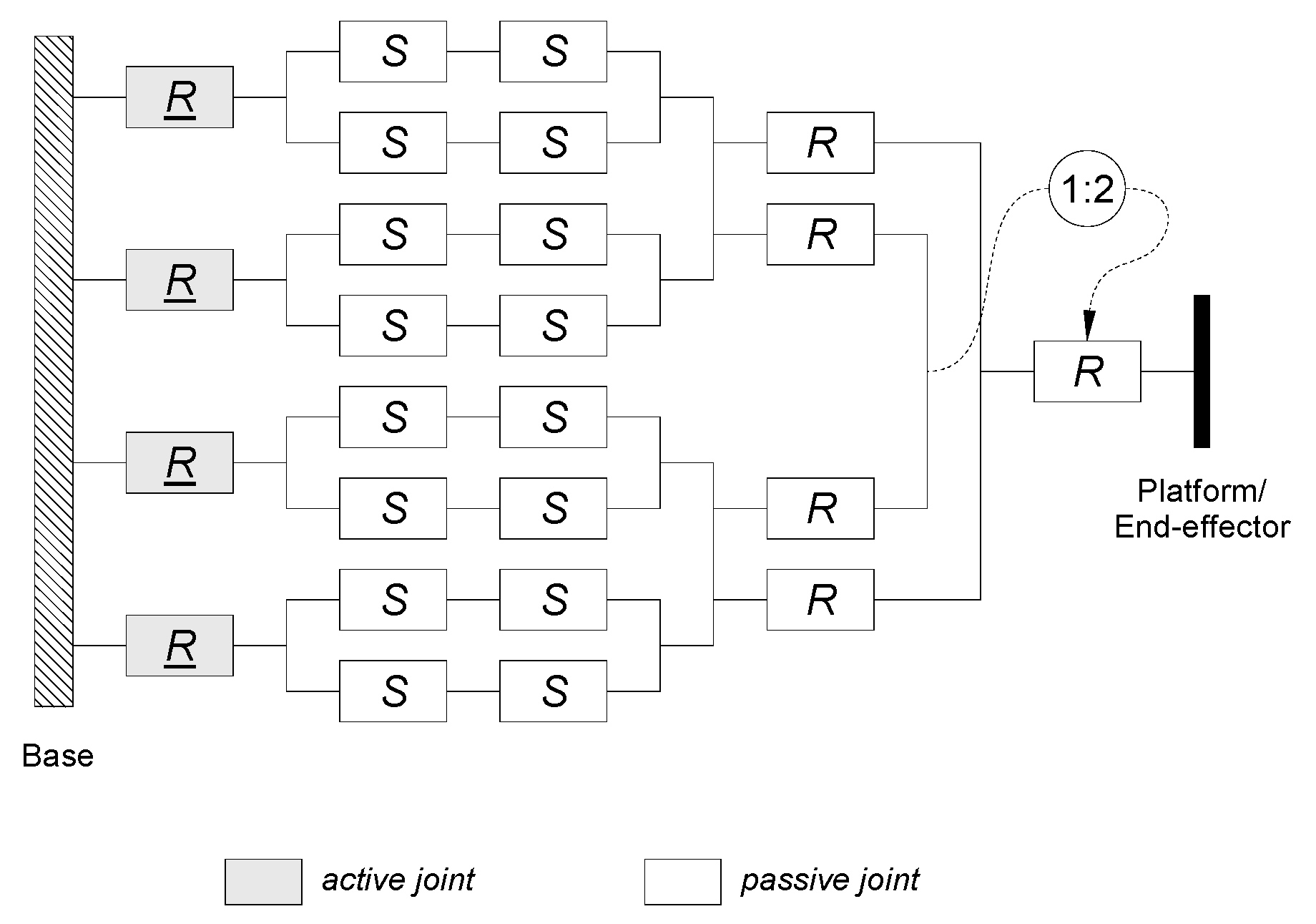 Sensors 21 07962 g003