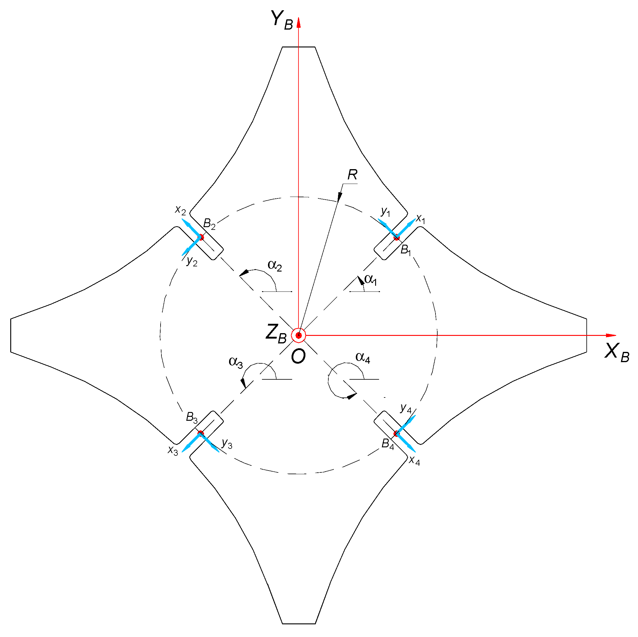 Sensors 21 07962 g004