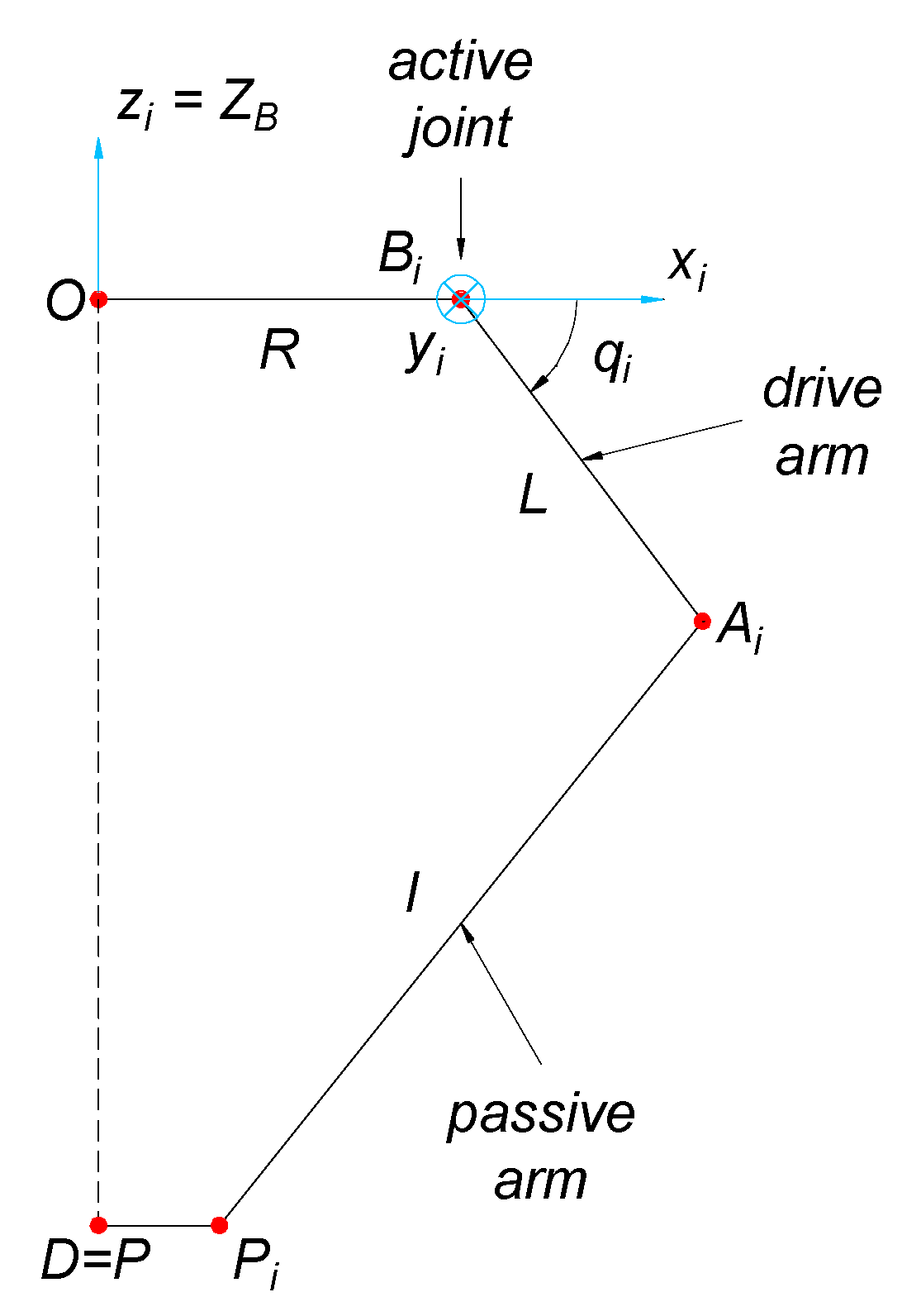 Sensors 21 07962 g005