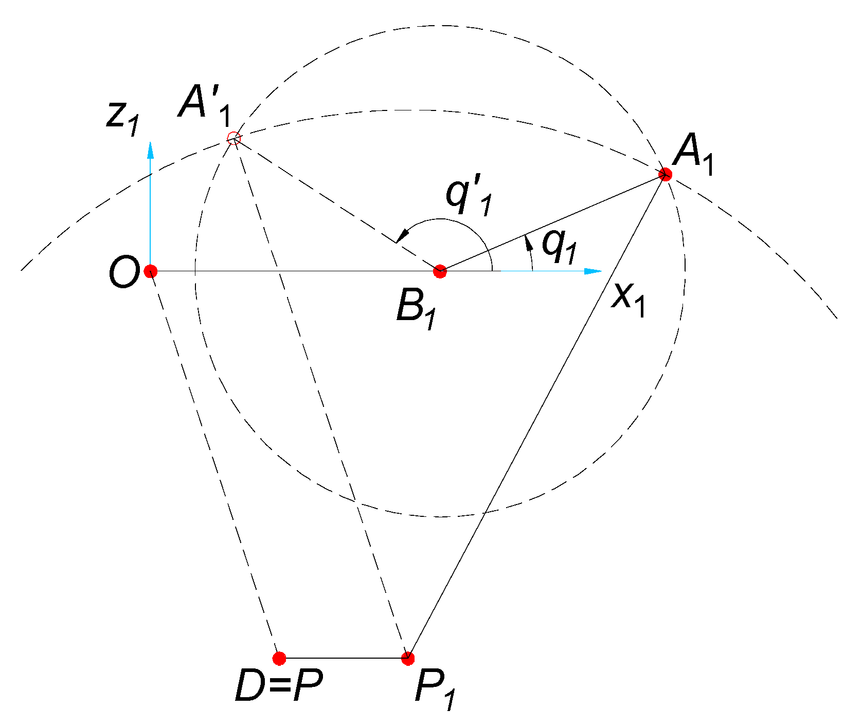 Sensors 21 07962 g007