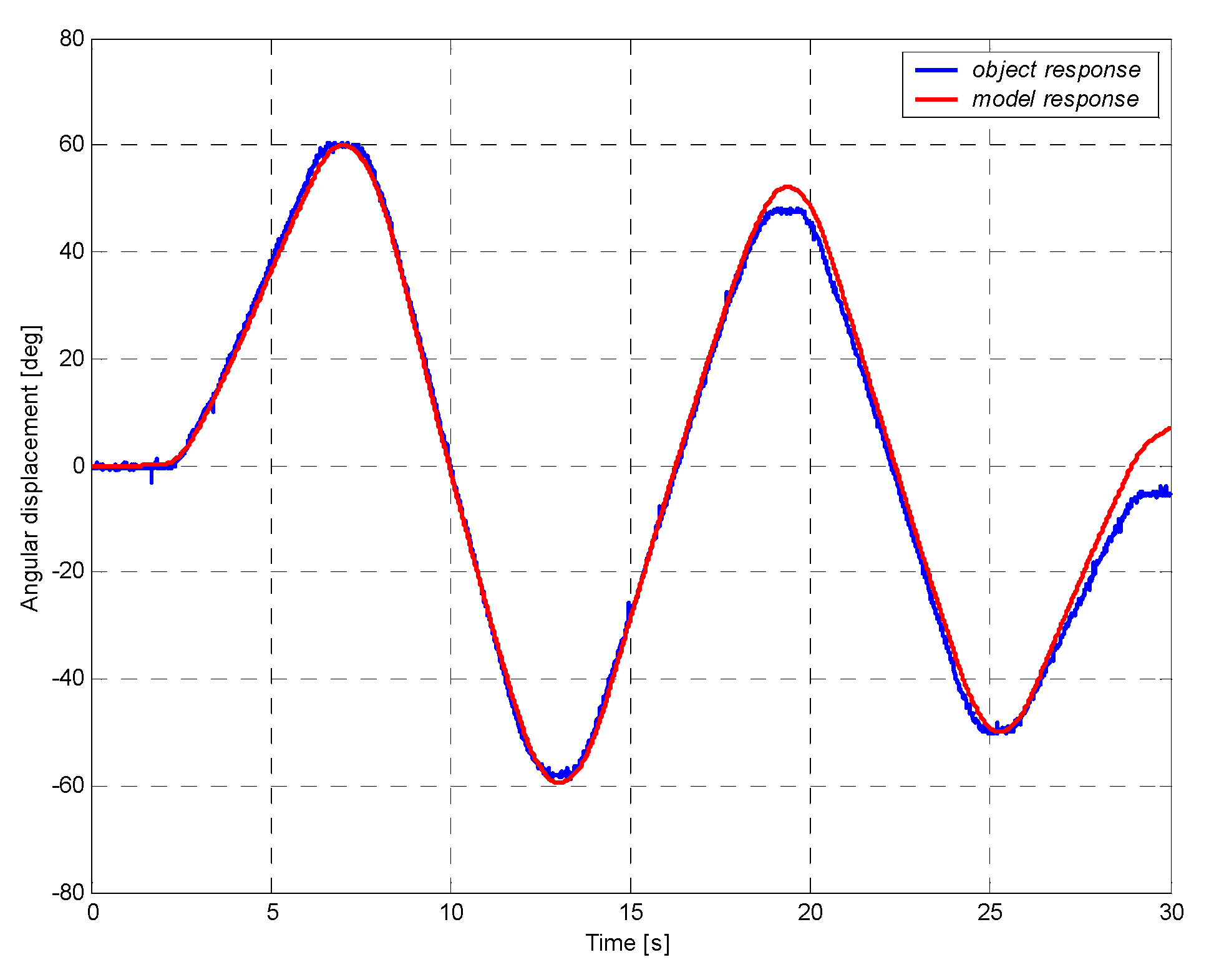 Sensors 21 07962 g012