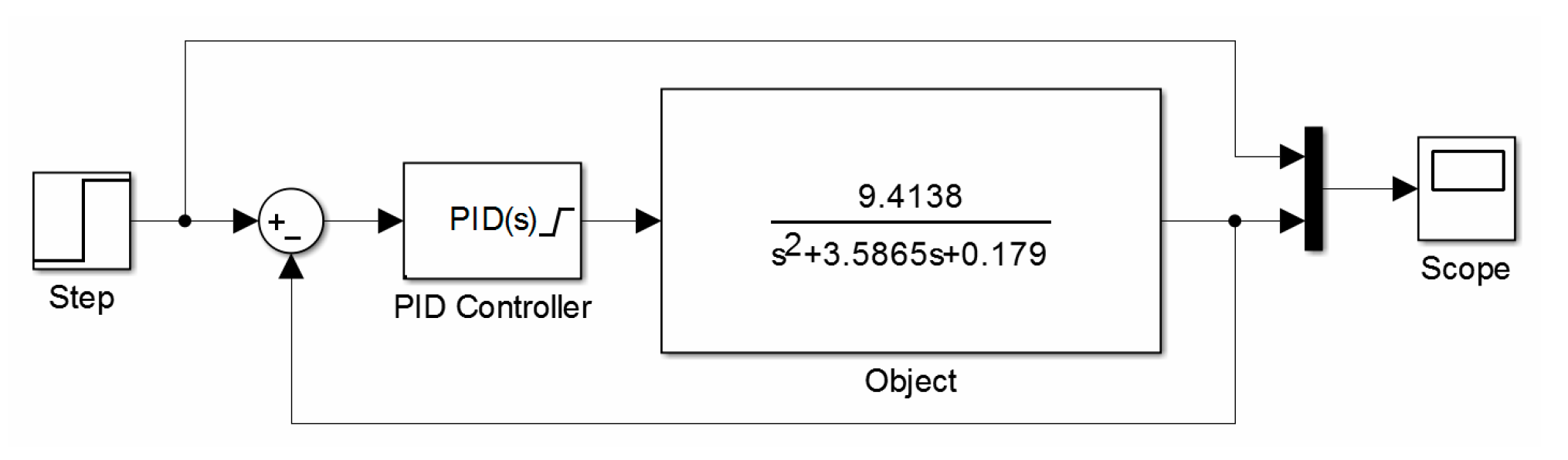 Sensors 21 07962 g013