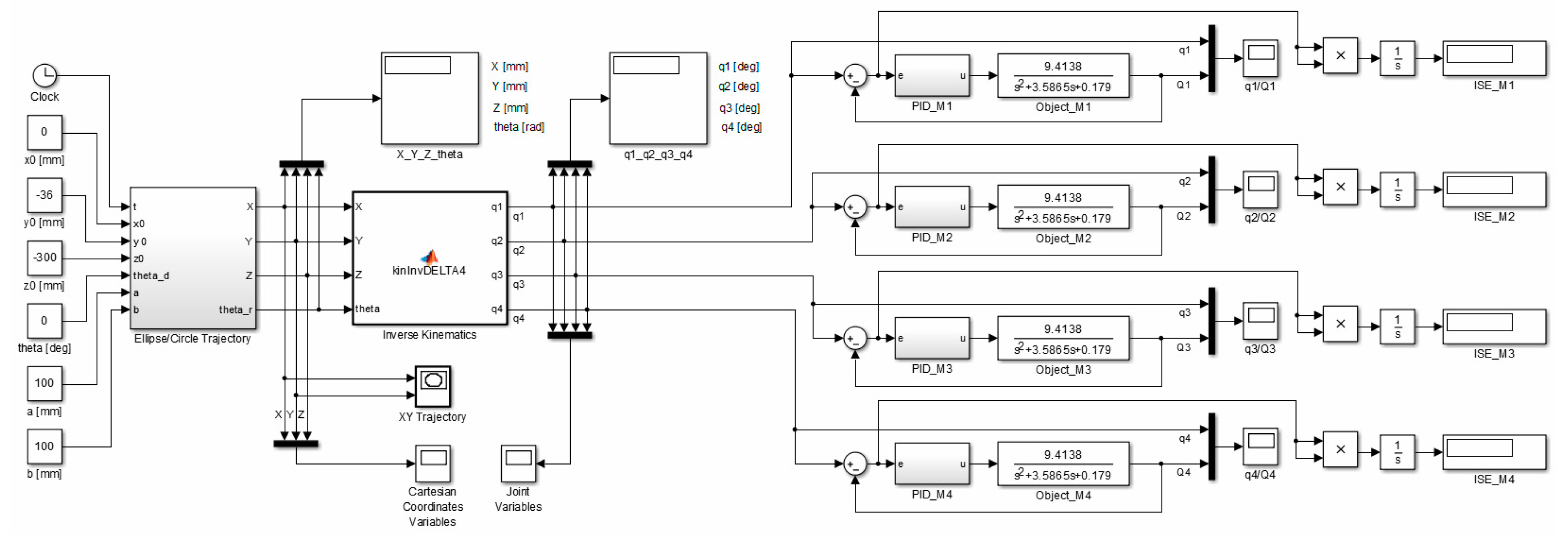 Sensors 21 07962 g016