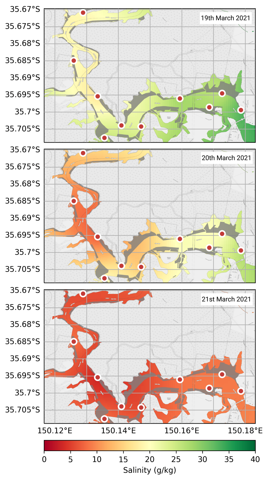 Sensors 21 07963 g007