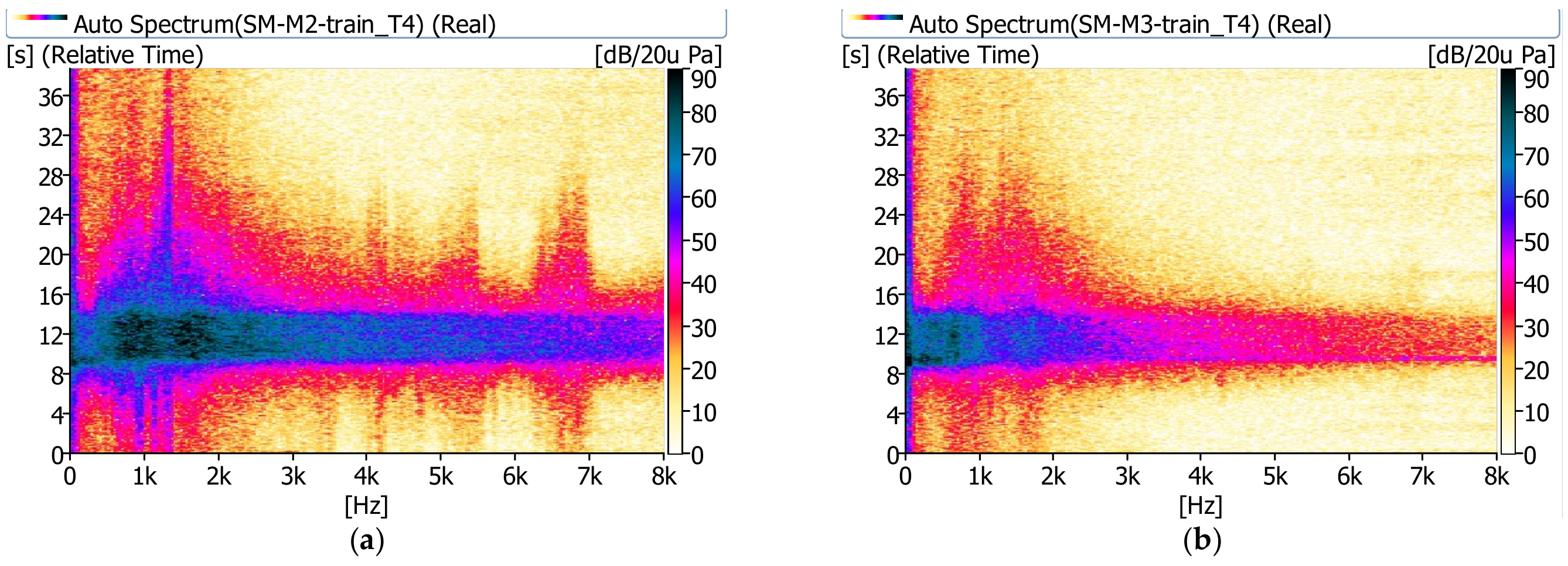 Sensors 21 07964 g009