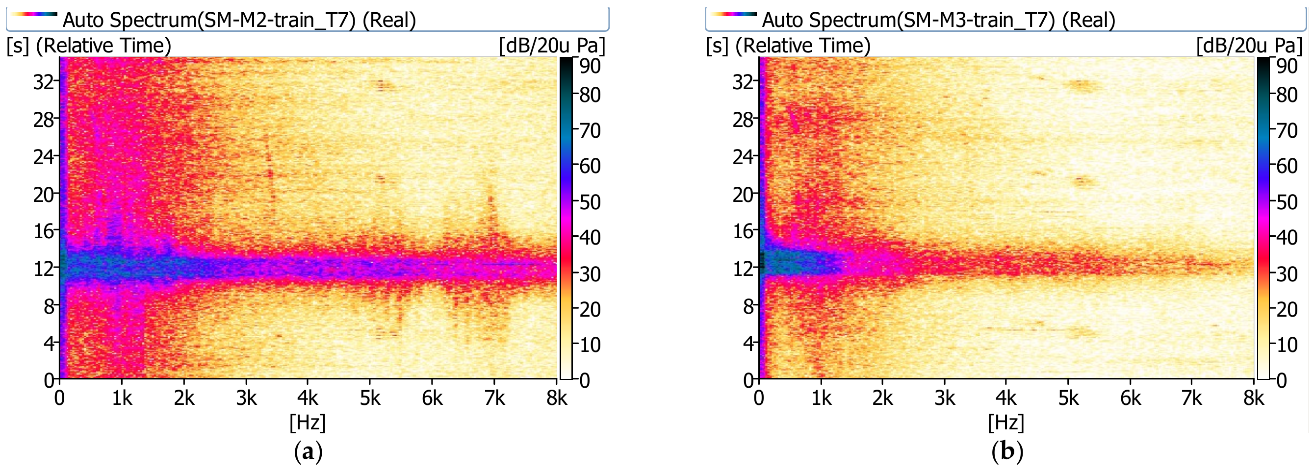 Sensors 21 07964 g010