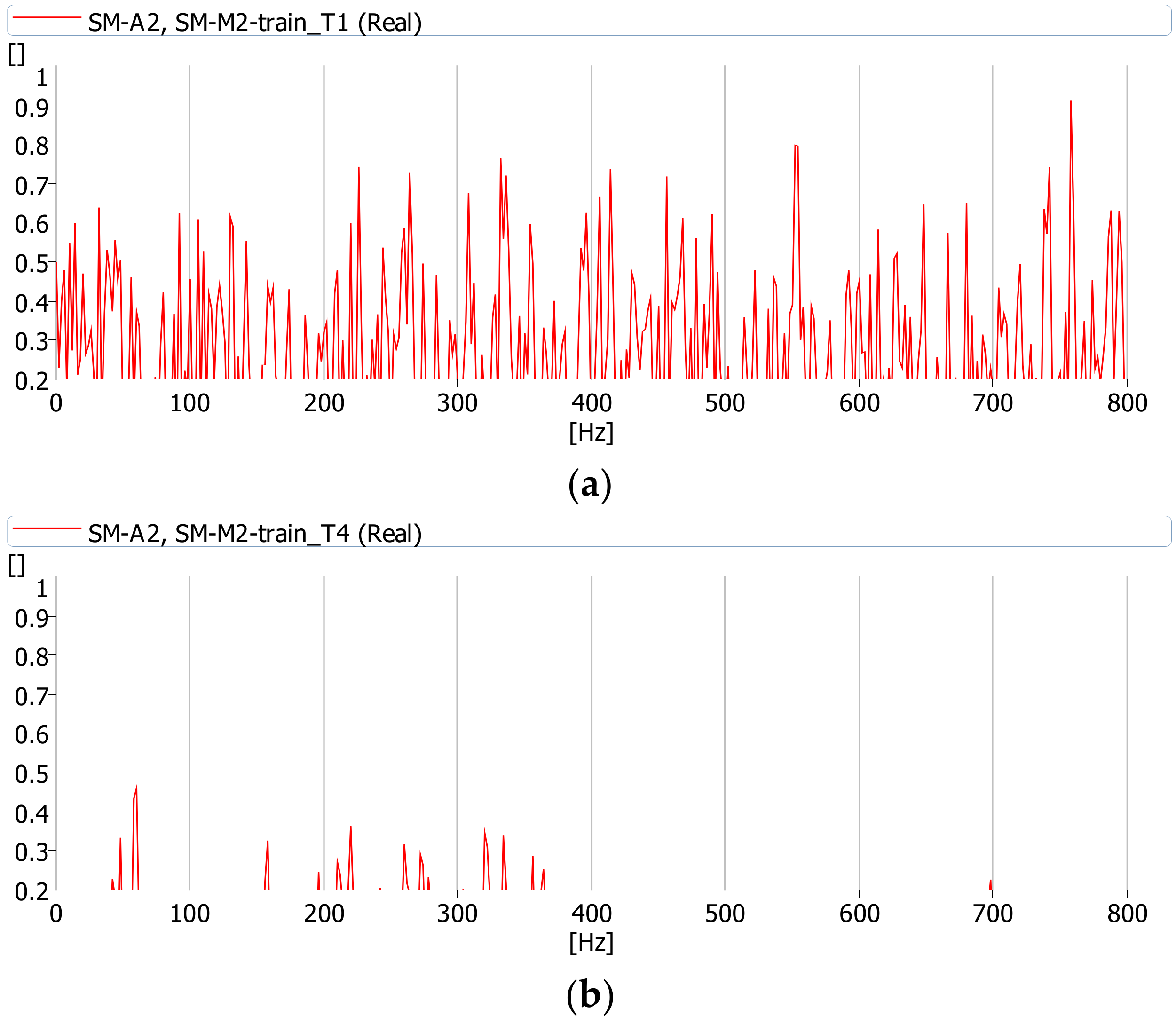 Sensors 21 07964 g014