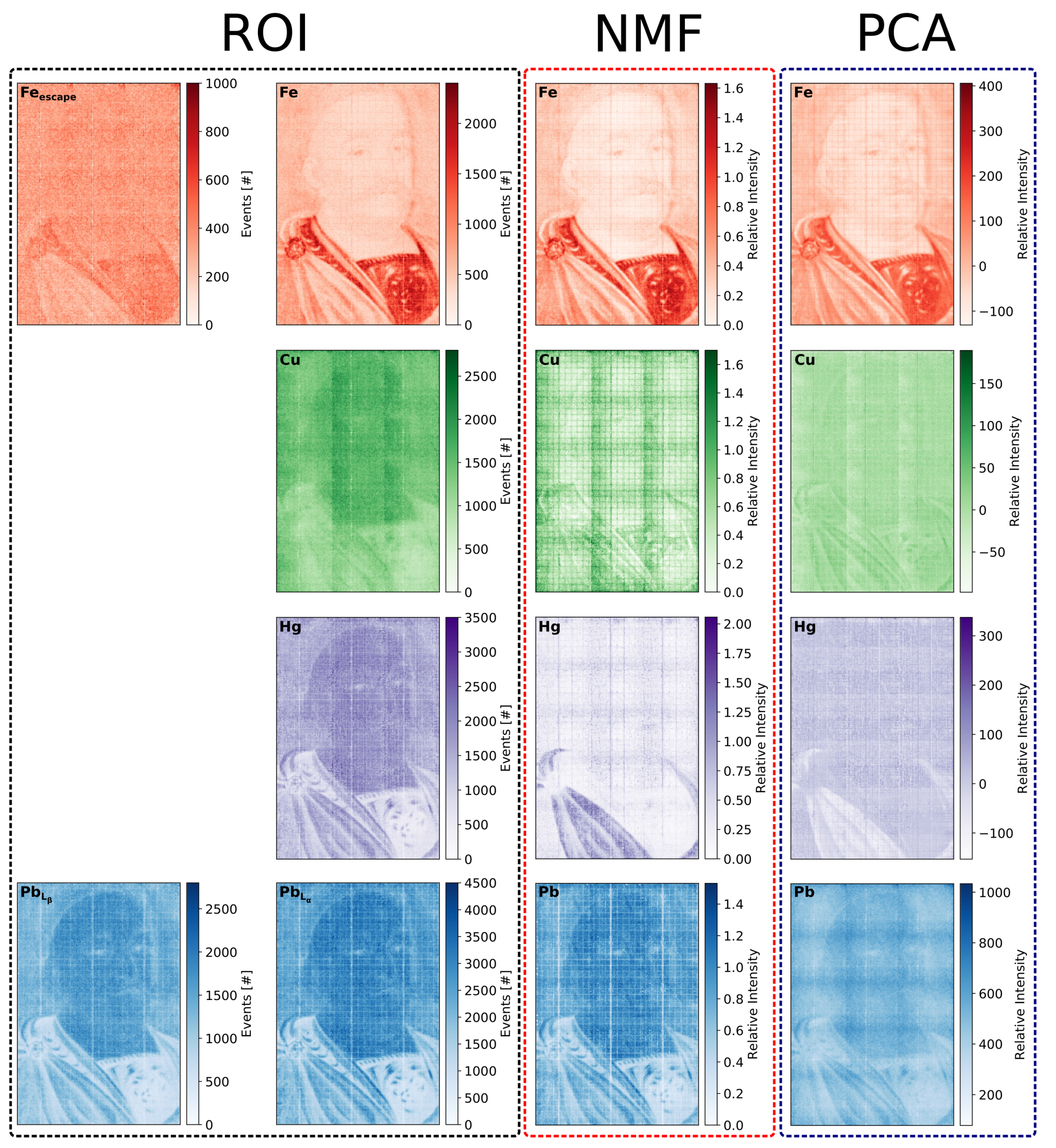Sensors 21 07965 g009 Sensors 21 07965 g009