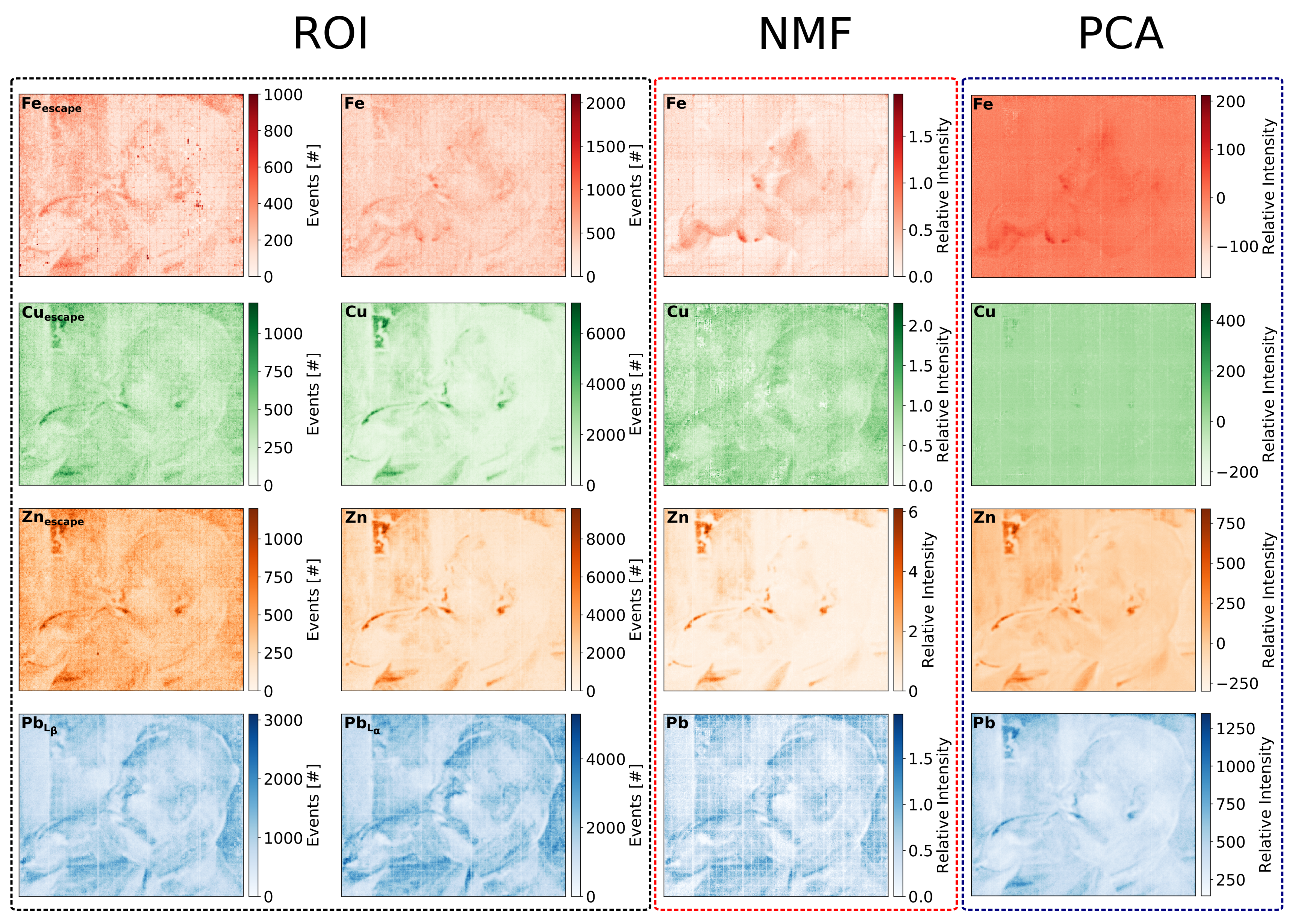 Sensors 21 07965 g011 Sensors 21 07965 g011