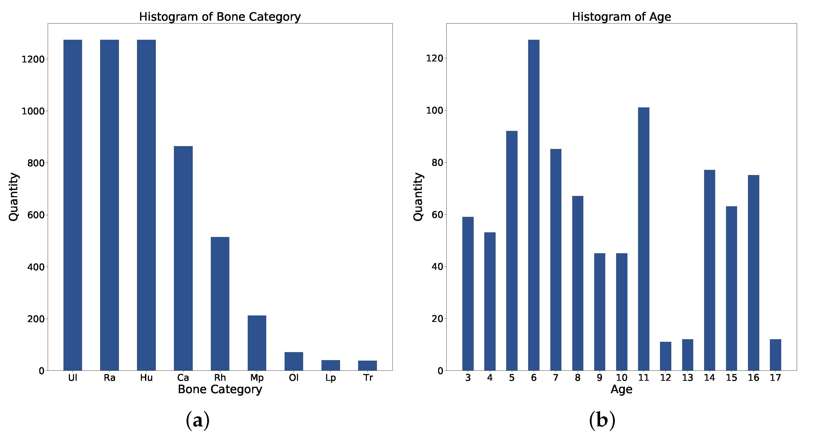 Sensors 21 07966 g008