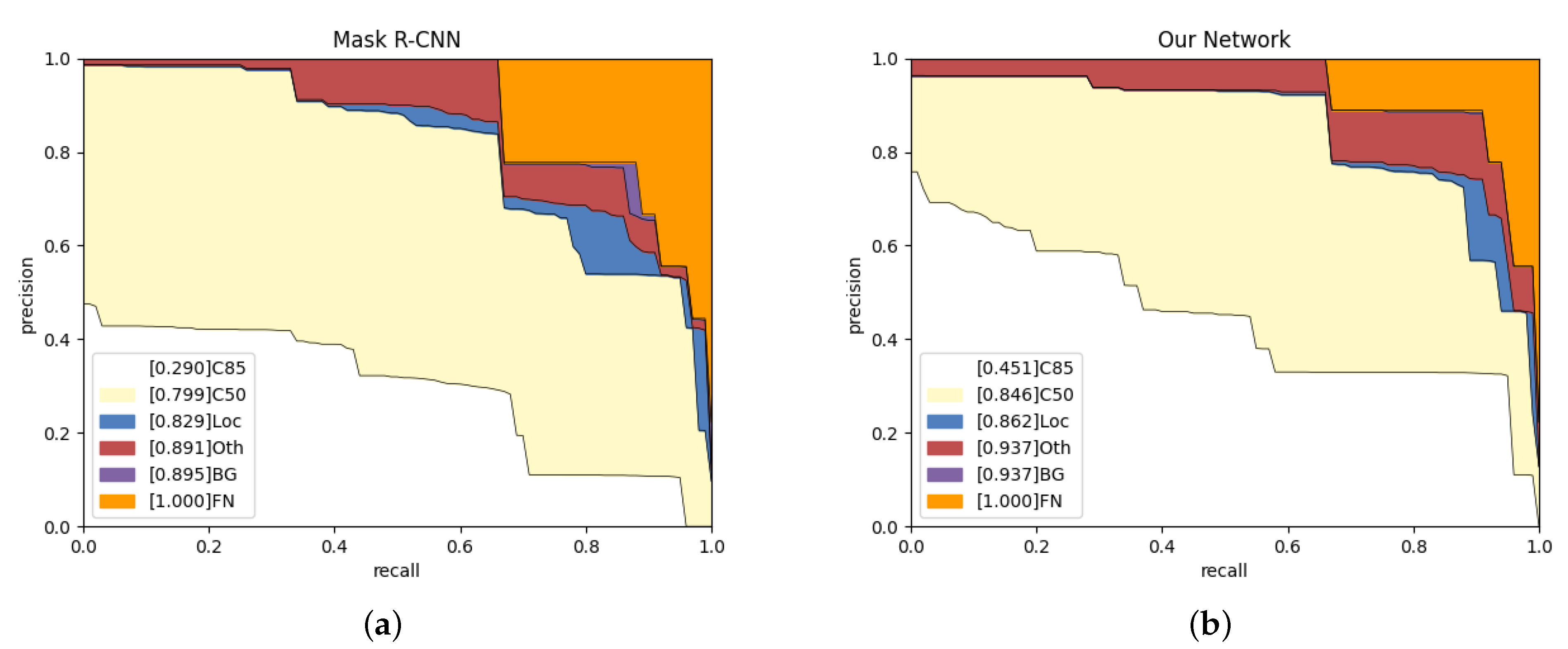 Sensors 21 07966 g009