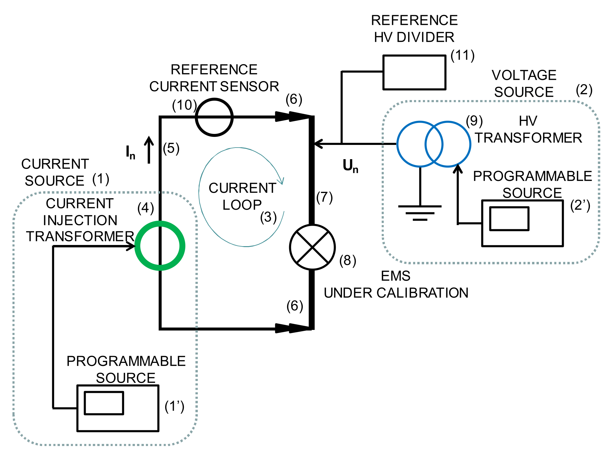 Sensors 21 07967 g002