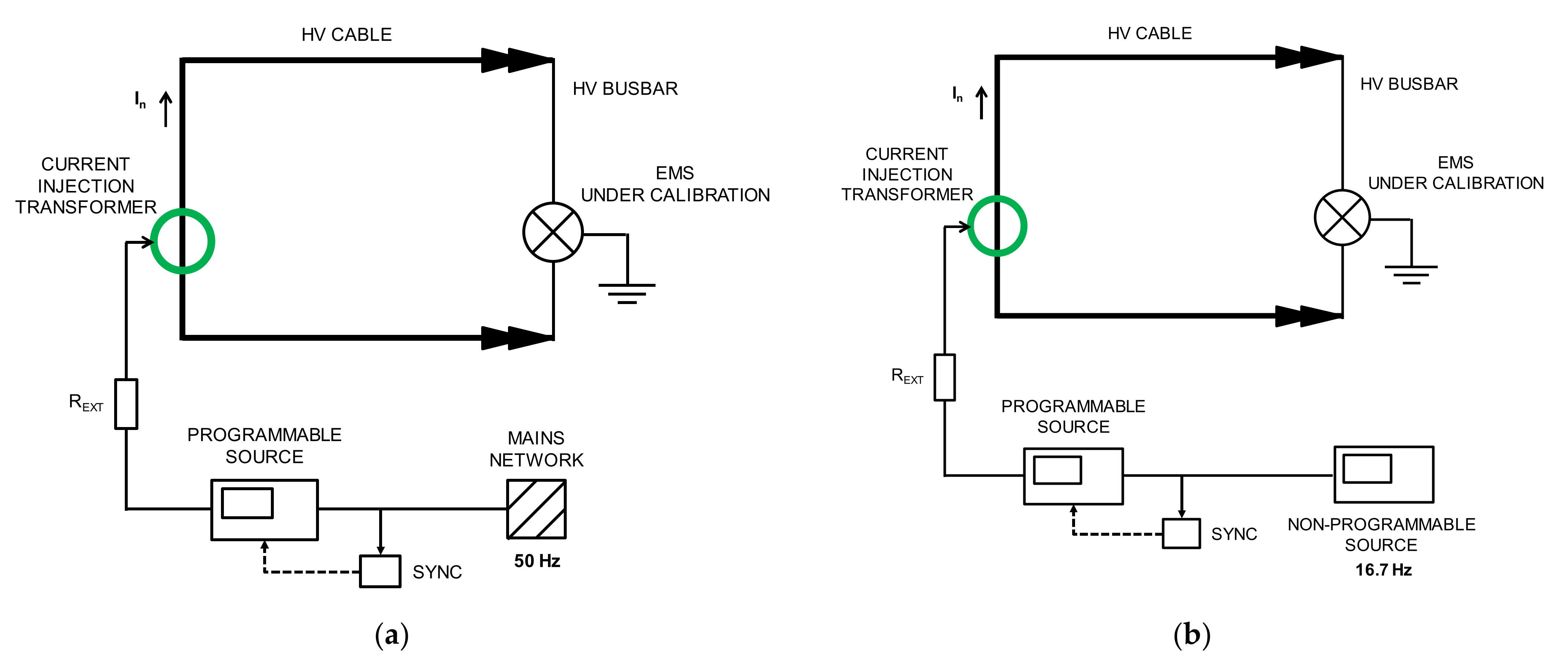 Sensors 21 07967 g005