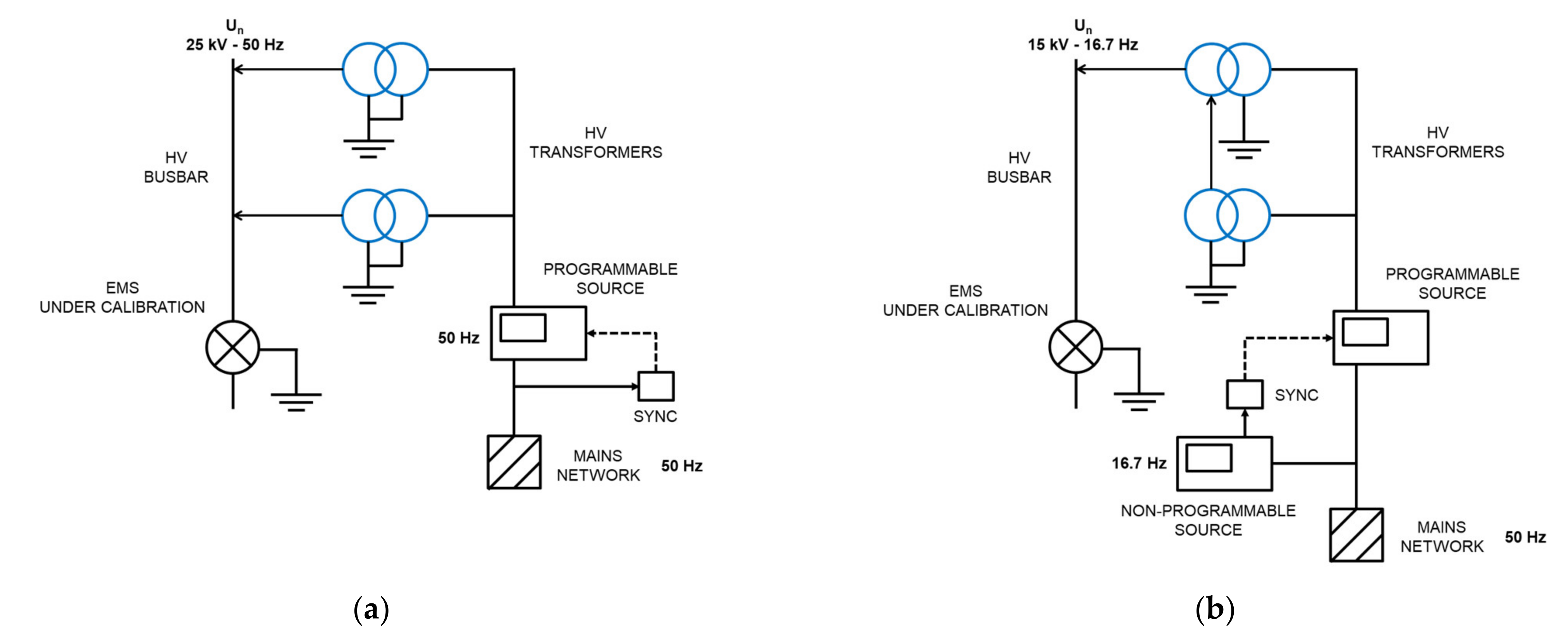 Sensors 21 07967 g006