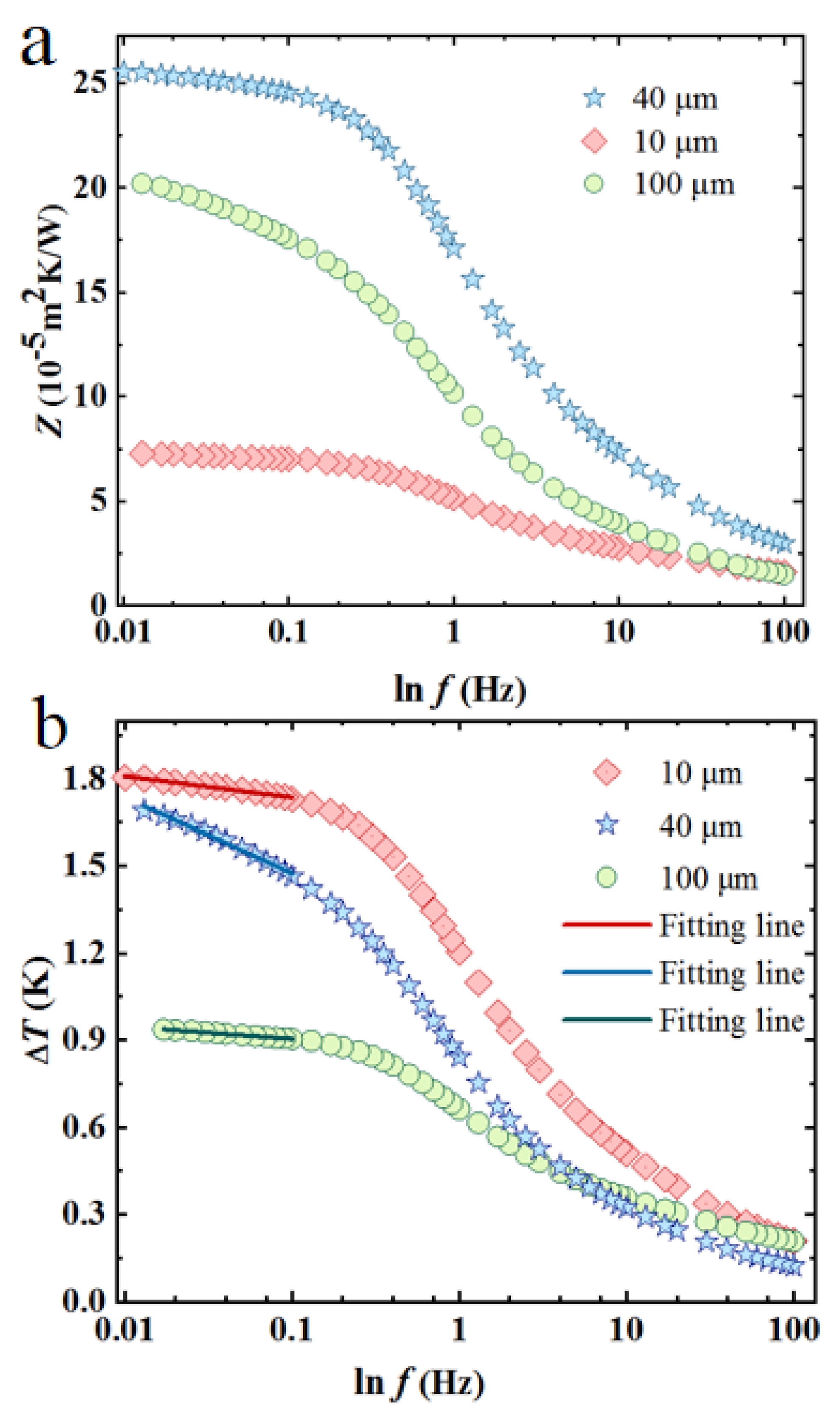 Sensors 21 07968 g002