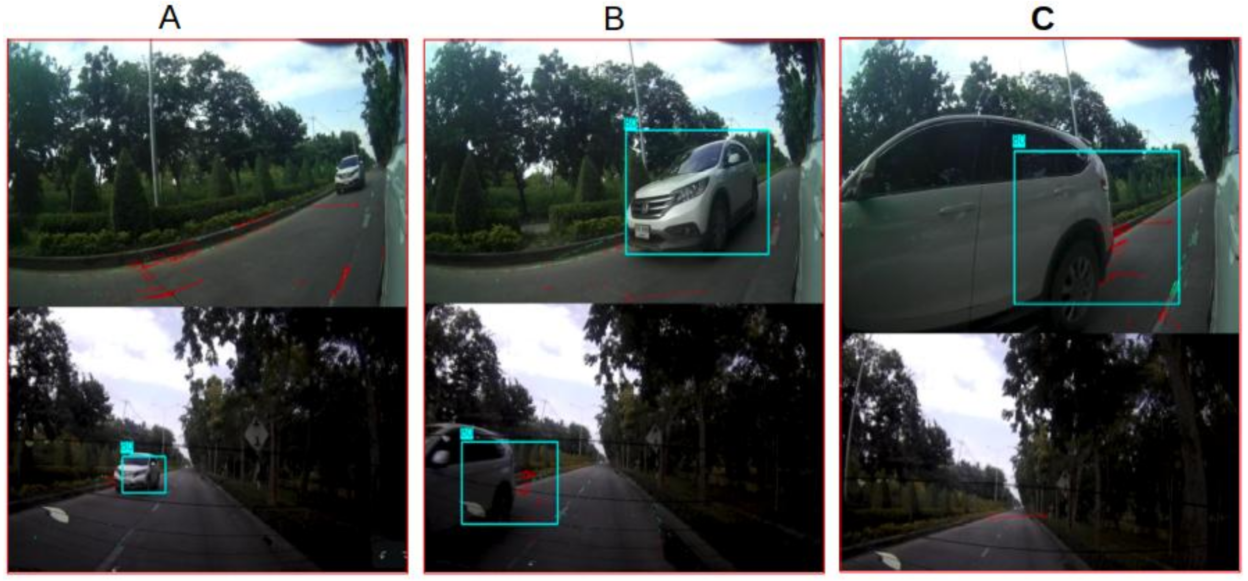 Sensors 21 07969 g003 Sensors 21 07969 g003