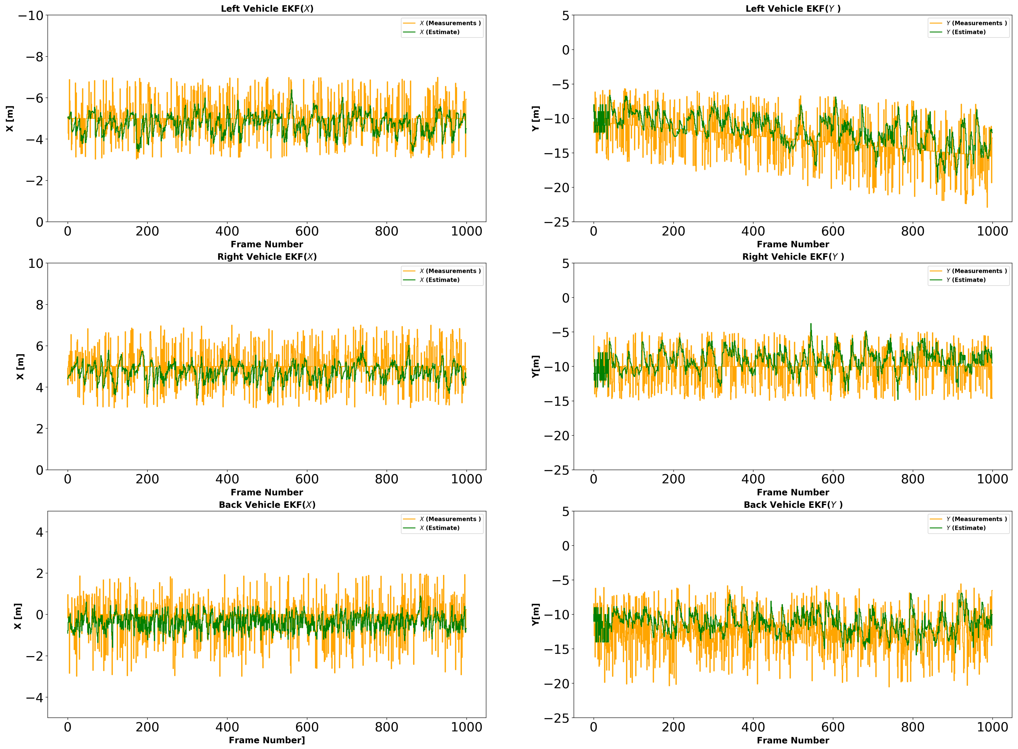 Sensors 21 07969 g006 Sensors 21 07969 g006