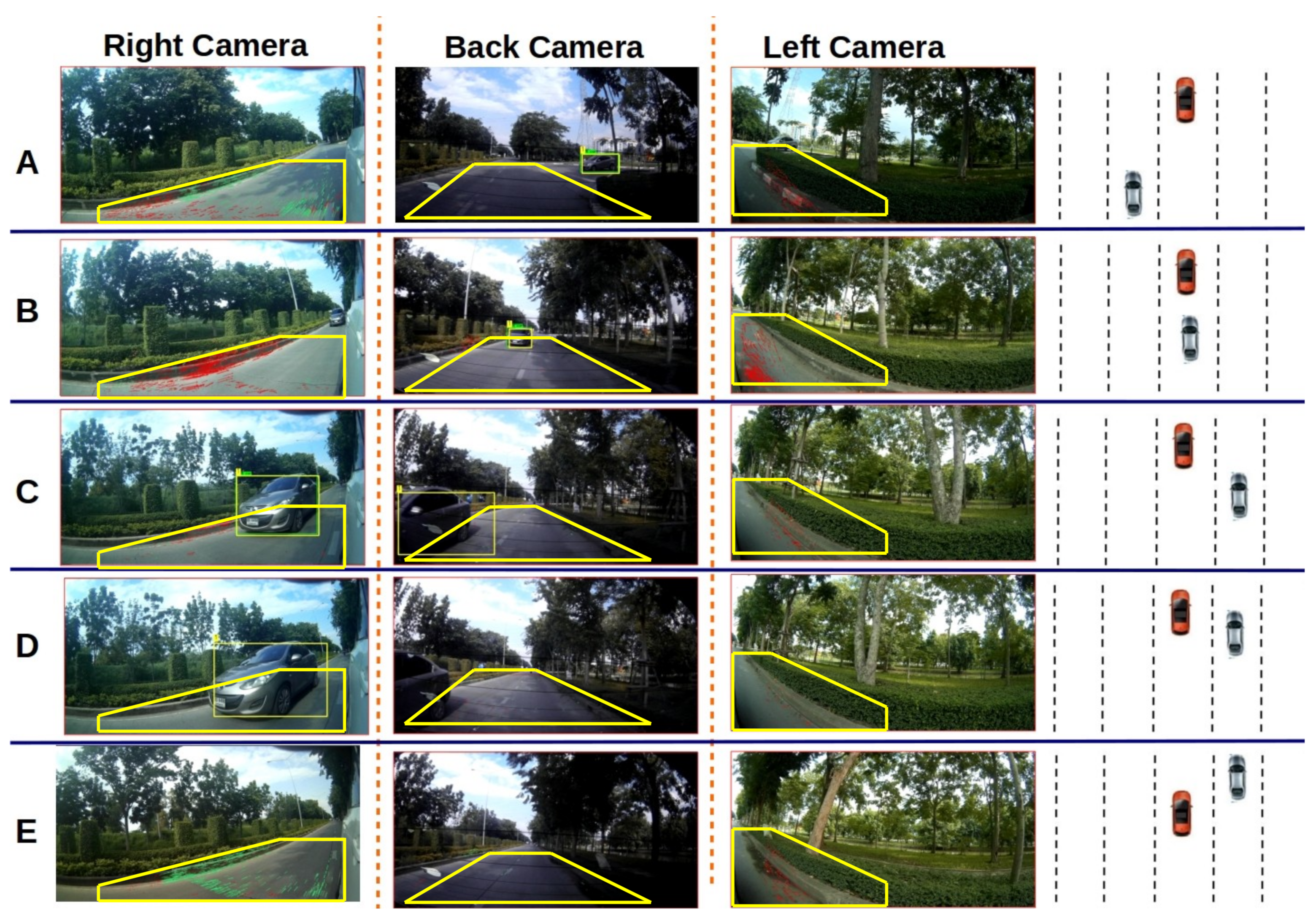 Sensors 21 07969 g007 Sensors 21 07969 g007
