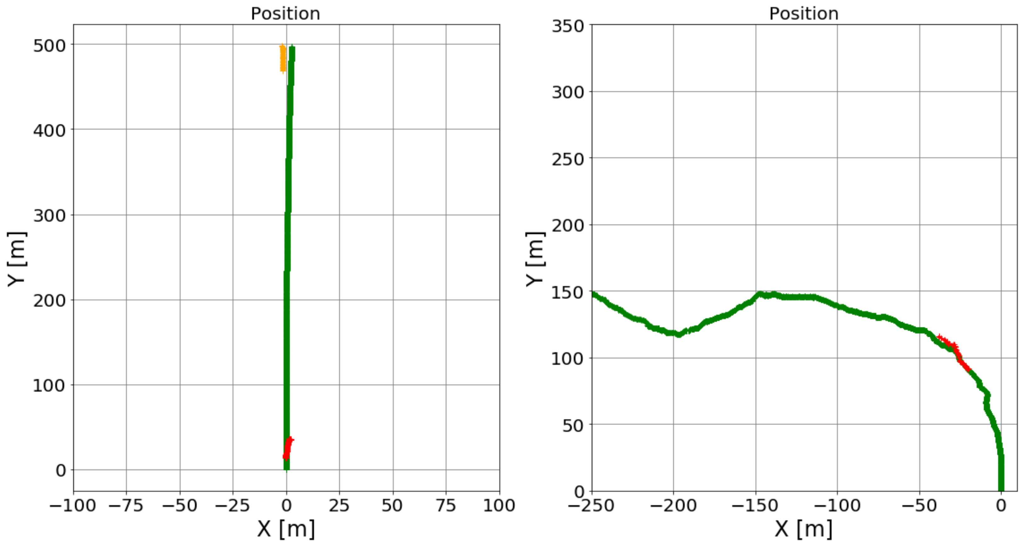 Sensors 21 07969 g008 Sensors 21 07969 g008