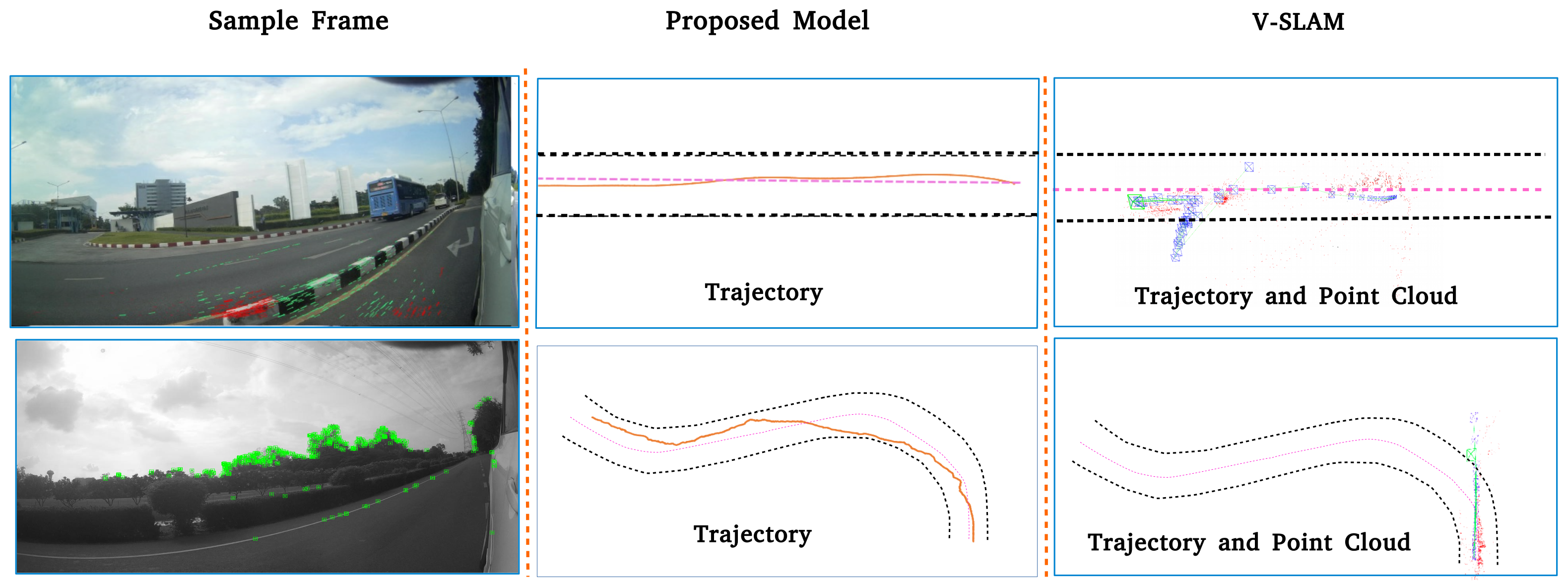 Sensors 21 07969 g010 Sensors 21 07969 g010