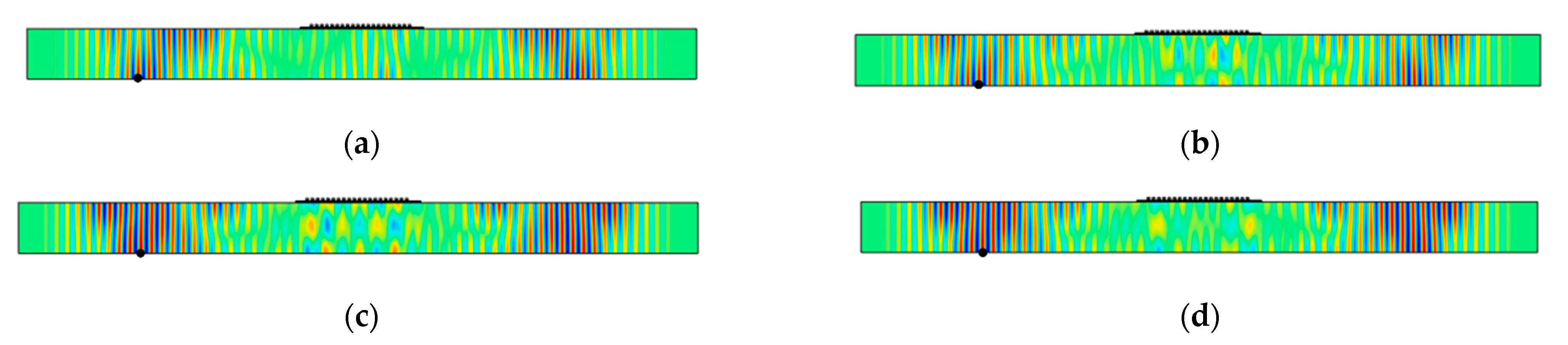 Sensors 21 07971 g008a