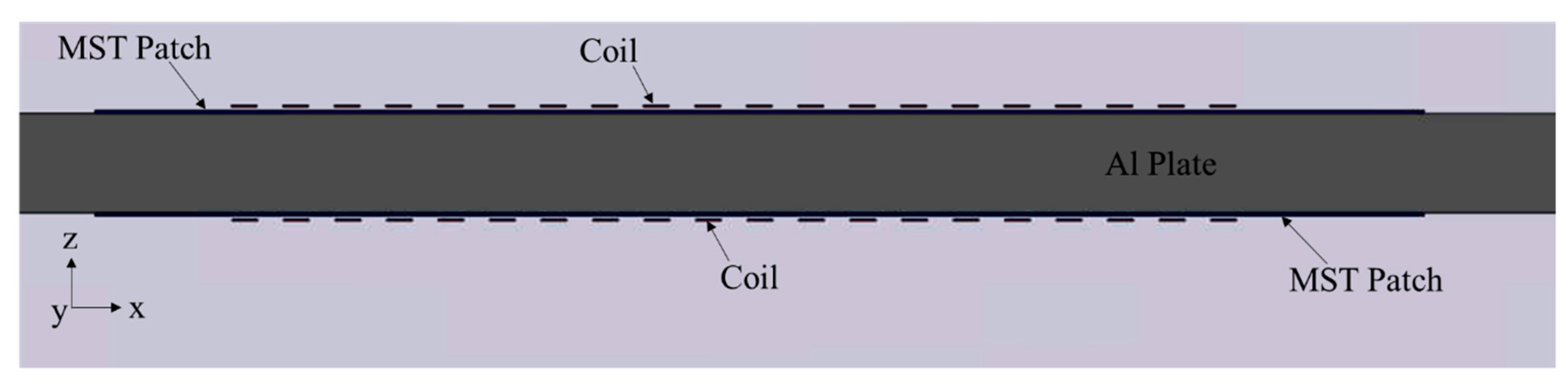 Sensors 21 07971 g010
