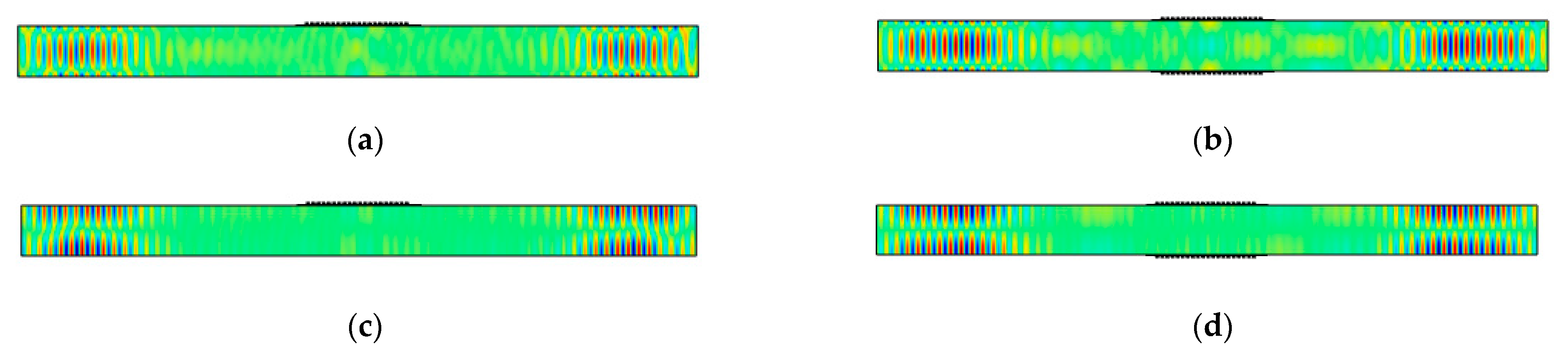 Sensors 21 07971 g014