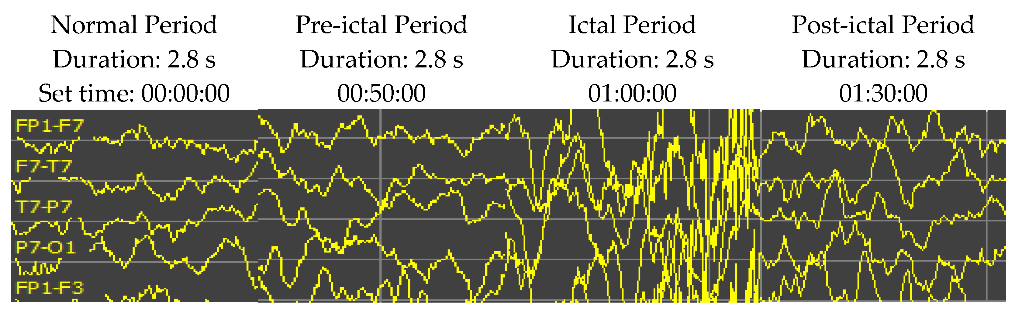 Sensors 21 07972 g005