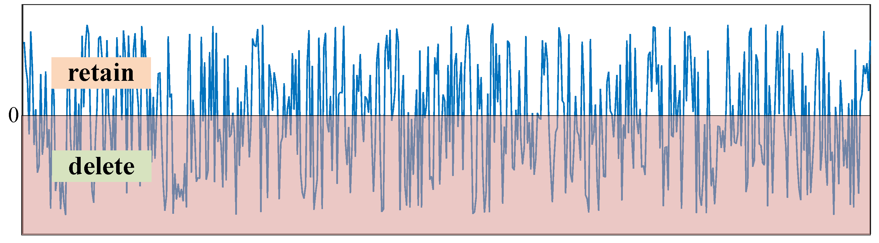 Sensors 21 07973 g010