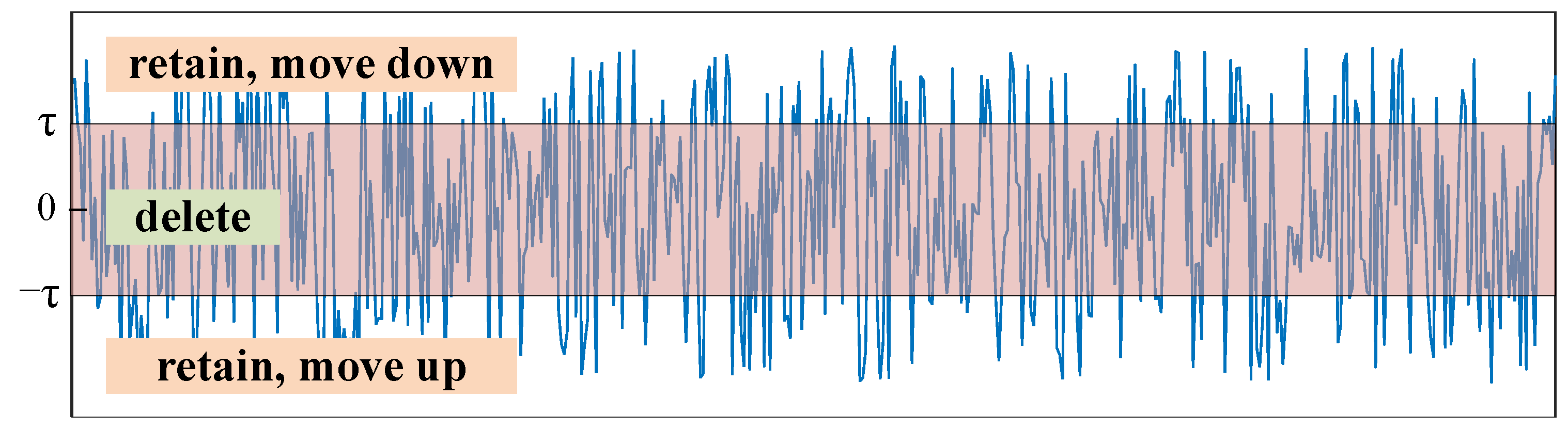 Sensors 21 07973 g011
