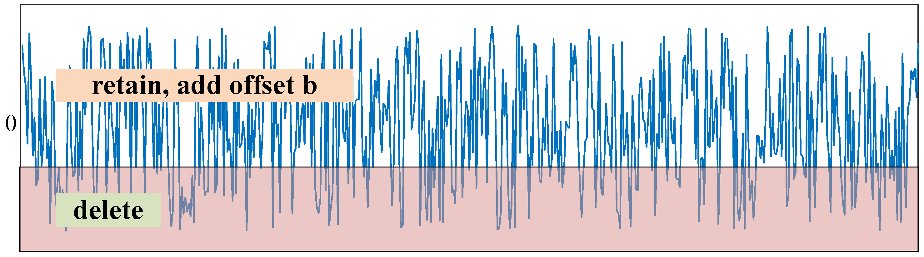 Sensors 21 07973 g012