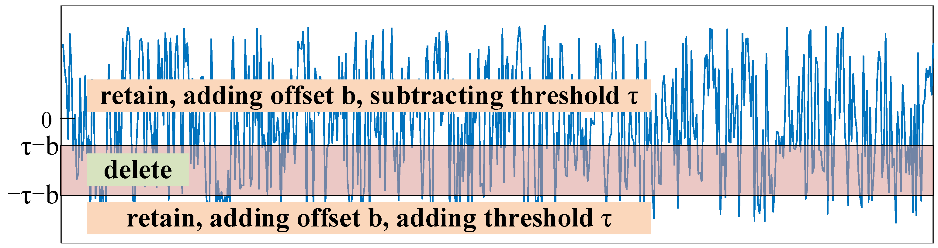Sensors 21 07973 g013