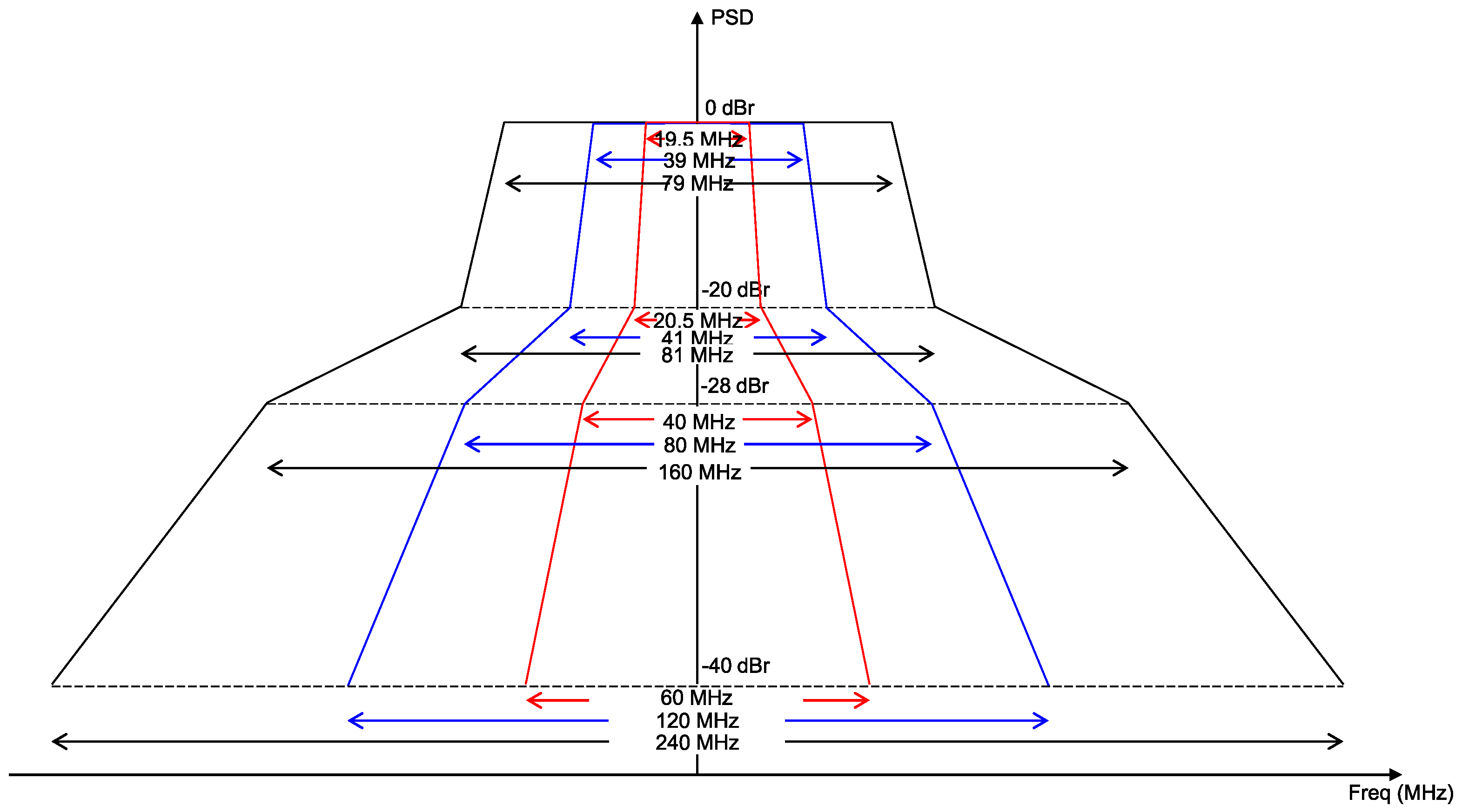 Sensors 21 07974 g003